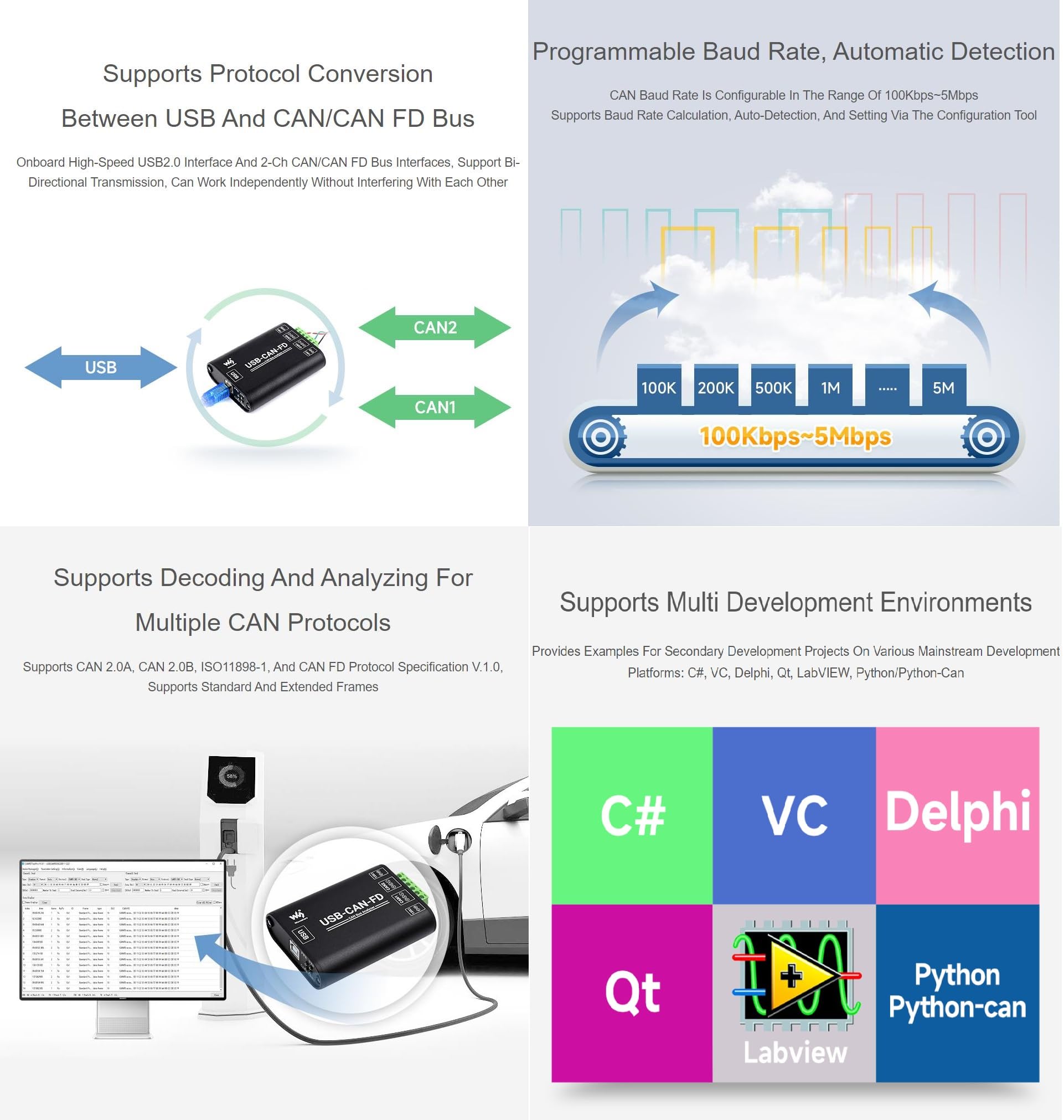Industrial Grade CAN/CAN FD Bus Data Analyzer & USB to CAN FD Adapter - High Speed CAN Bus Communication Interface Card with Protocol Analysis - Perfect for Automotive Diagnostics, Industrial Automation & Embedded System Development (USB-CAN-FD)