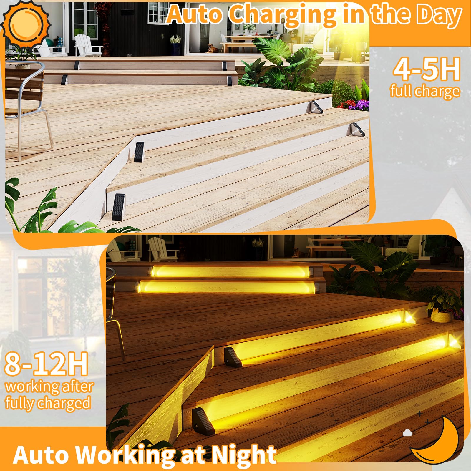 KINKAI 12 Pack Solar Step Lights Outdoor - Waterproof Triangle Solar Stair Lights for Deck, Garden, Front Door, Porch (Warm White) | Perfect for Pathway, Patio, Yard & Staircase Lighting at Night