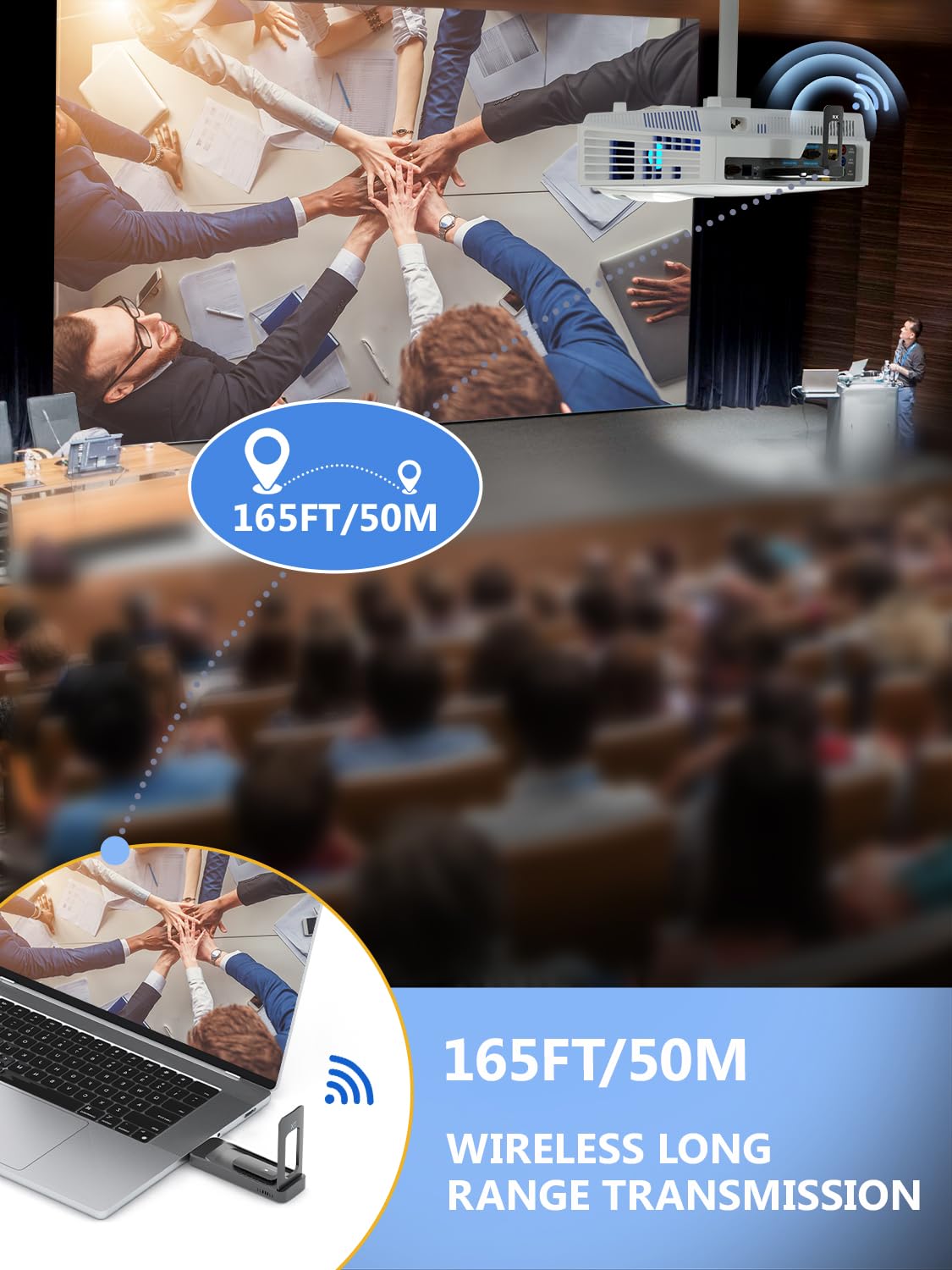 AIMIBO Wireless HDMI Transmitter and Receiver - 1080P@60Hz 5G Video & Audio Extender with Foldable Antenna | Channel Adjustable for Laptop, Camera, TV Box to Monitor, Projector, TV (165FT/50M Range) | Perfect for Home Theater, Gaming, and Office Presentations