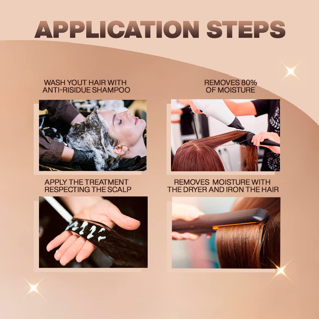 Perfect Liss Miami Chocolate Keratin Hair Treatment Kit 33oz - Professional Hair Repair for Damaged Hair | Salon-Quality Smoothing Treatment for Frizzy, Curly & Color-Treated Hair - At-Home Hair Care Solution