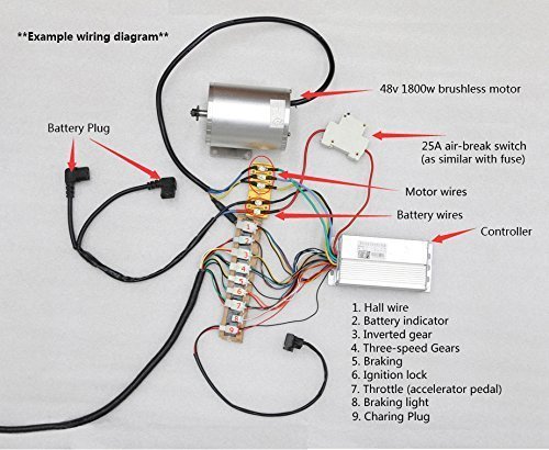 48V 1800W Brushless Electric Motor Kit with Controller & Throttle Grip - Compatible with Go Kart, Scooter, eBike, Motorized Bicycle, ATV & Moped | High Power Electric Conversion Kit for DIY Projects & Vehicle Upgrades