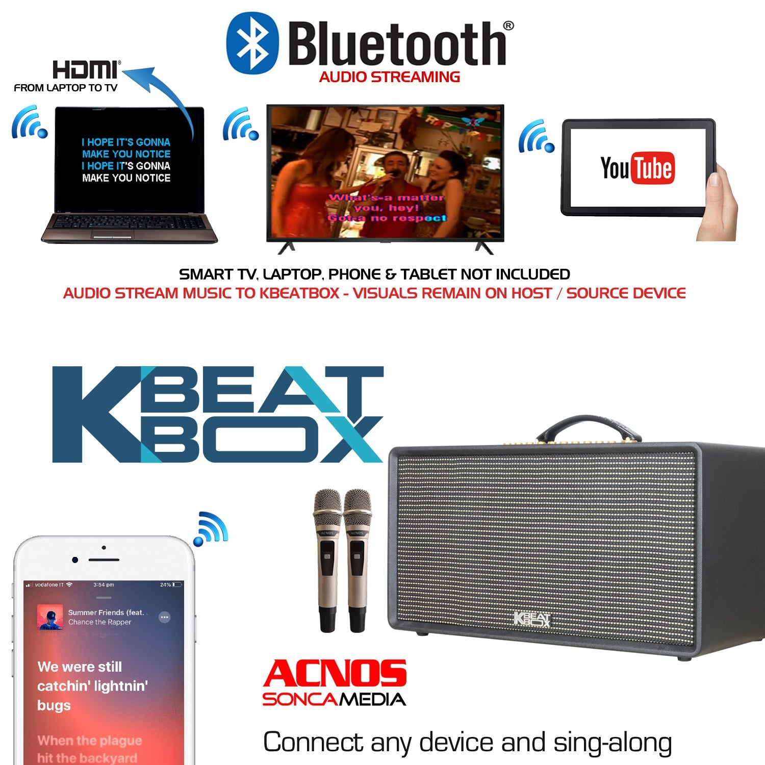 Acnos Soncamedia Kbeatbox Flac 36 Karaoke Powered Speaker System - Professional Portable PA System for Home Parties, Outdoor Events & Live Performances