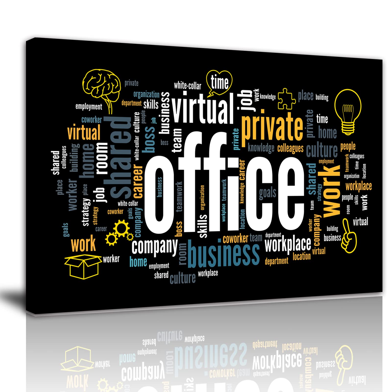 Motivational Office Canvas Wall Art - Inspirational Entrepreneur Business Quotes - Modern Large Framed Paintings - Easy to Hang - Perfect for Home Office, Workspace & Corporate Decor