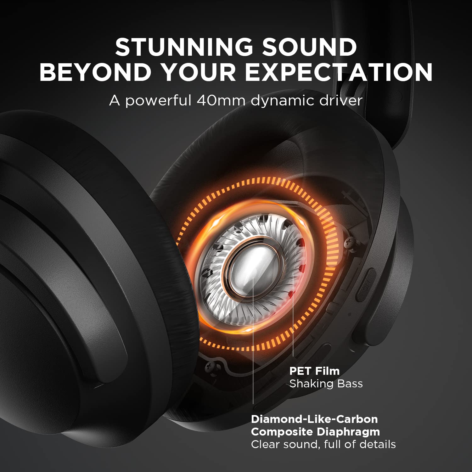 1MORE SonoFlow Active Noise Cancelling Wireless Over-Ear Headphones with 5 Mics, LDAC Hi-Res Audio, 70H Battery, App EQ Control, Foldable Design - Perfect for Travel, Work & Music Lovers (Black)