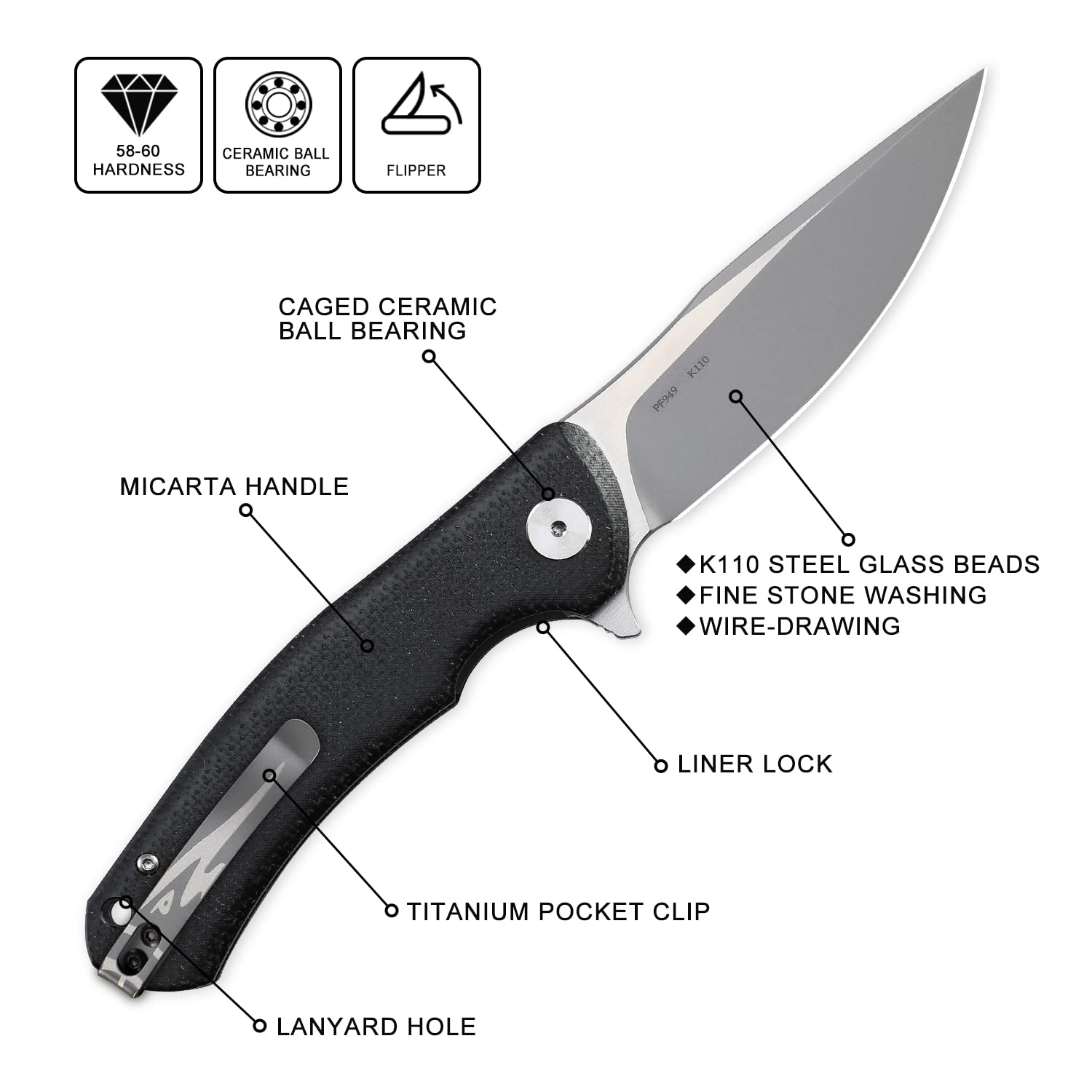 Petrified Fish K110 Steel 949 Folding Knife - Carbon Fiber G10 Handle, Ceramic Ball Bearings - EDC Pocket Knife for Camping, Hunting, Survival & Outdoor Activities (Black)