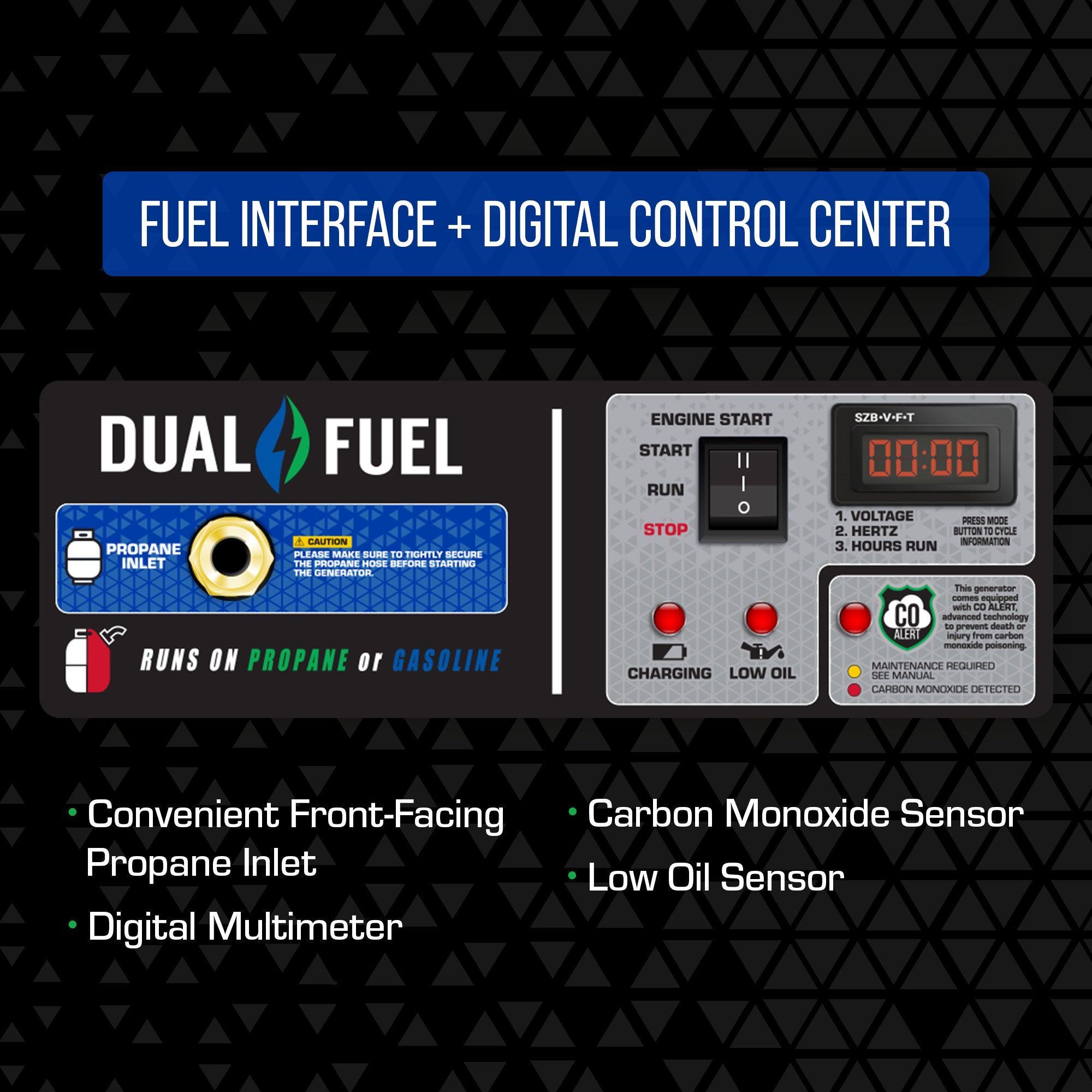 DuroMax XP5500HX 4500W/5500W Dual Fuel Portable Generator with CO Alert & Electric Start - Perfect for Home Backup Power, Camping, and Emergency Use