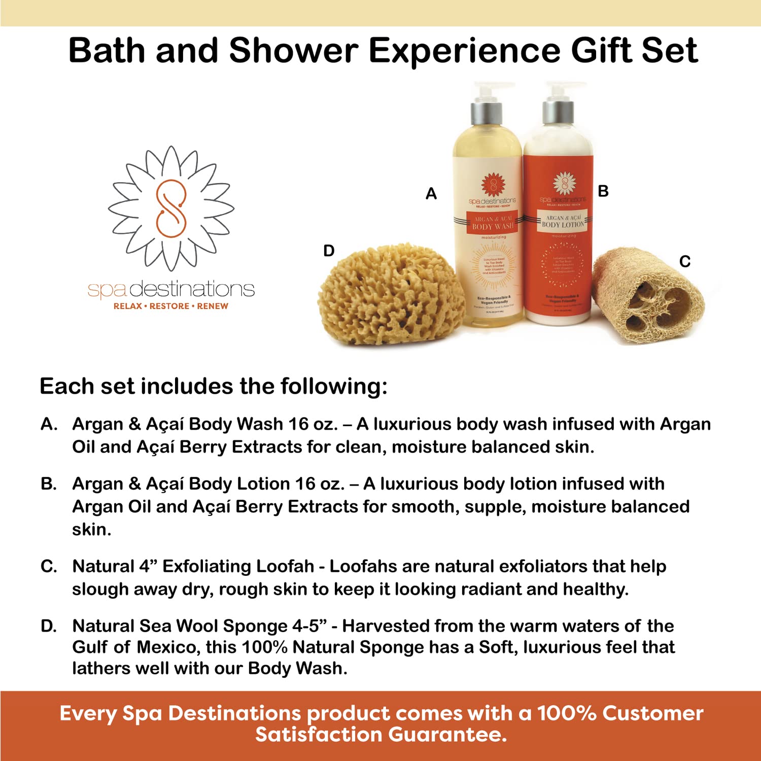 Luxury Spa Gift Set for Women - 4-Piece Tropical Scented Bath & Shower Set with Body Wash, Body Lotion, Natural Sponge & Loofah | Perfect for Relaxation, Self-Care & Gifts ($64 Value)