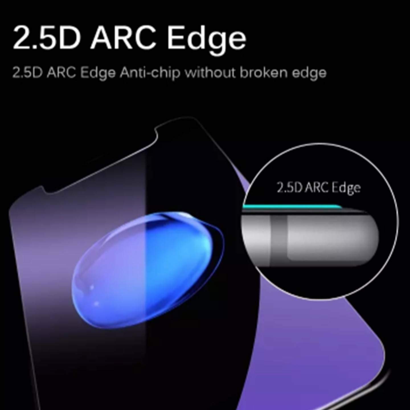 ZenHoo Anti Blue Light Tempered Glass for iPhone 12 Mini - Eye Protection for Daily Use