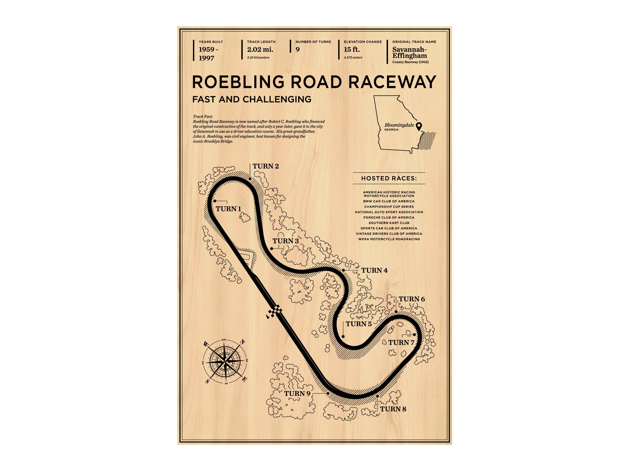 Roebling Road Raceway Wood Mural Wall Art - Vintage Racing Track Decor for Home, Office & Man Cave - Perfect Gift for Motorsport Fans & Car Enthusiasts