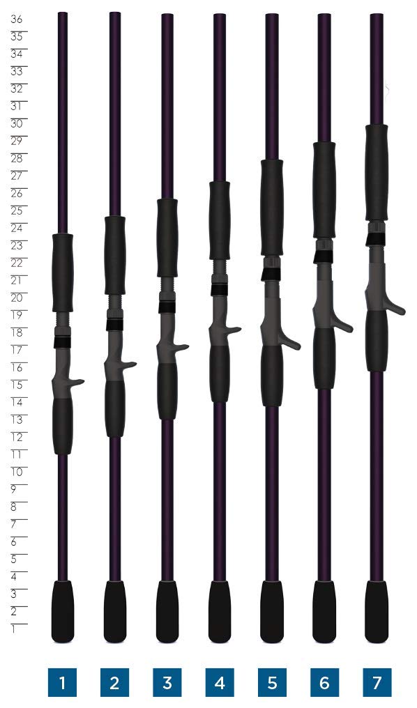 St. Croix Mojo Musky MJM Casting Rod - High Performance Fishing Rod Made in USA | Perfect for Freshwater & Saltwater Angling, Musky & Pike Fishing