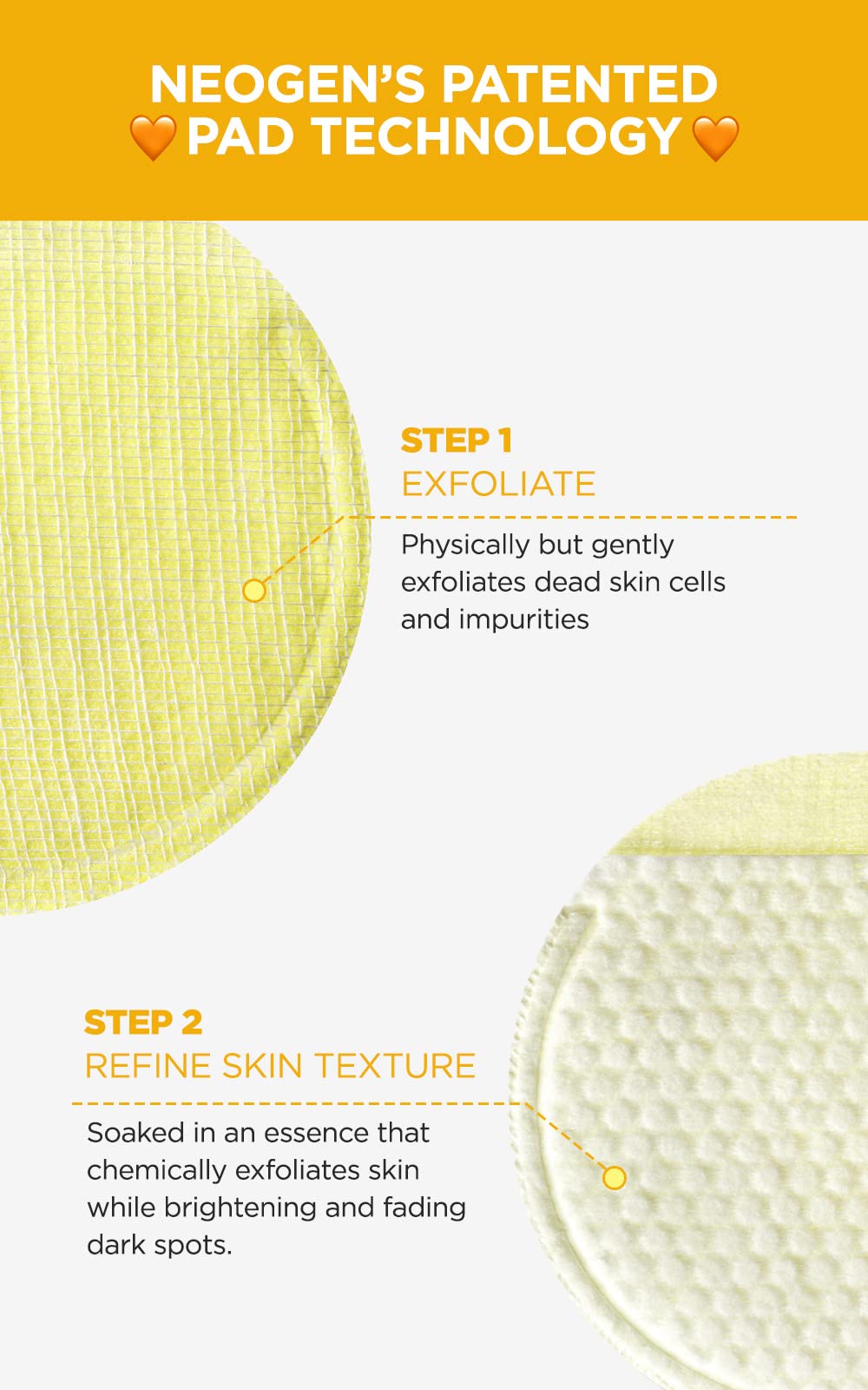 NEOGENLAB DERMALOGY Bio-Peel Gauze Peeling Pads - Lemon & Wine Exfoliating Treatment (30 Pads Each) for Brightening & Pore Care | At-Home Facial & Skincare Routine