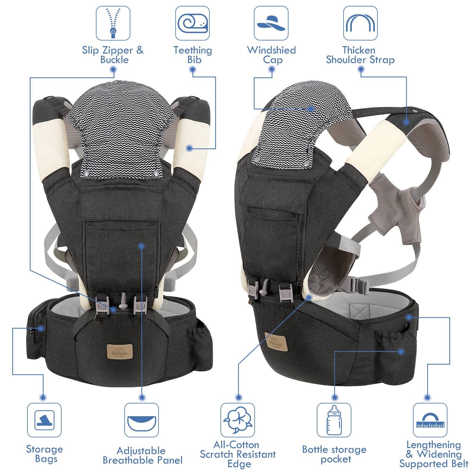 Lehoo Upgraded Baby Carrier with Detachable Hip Seat & Saliva Towel - Ergonomic Support for Newborn to Toddler (Grey) | Perfect for Hands-Free Parenting, Shopping & Outdoor Adventures