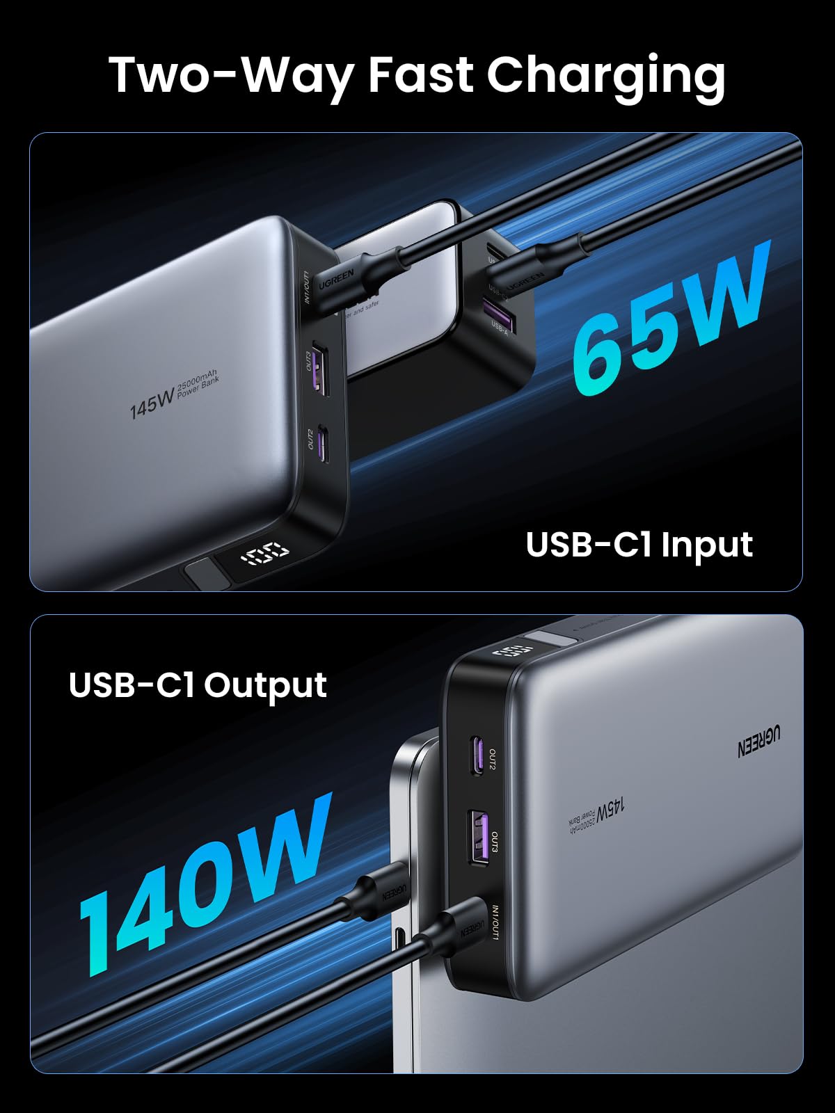 UGREEN 145W 25000mAh Laptop Power Bank with 140W PD3.0 Fast Charging, 3-Port Portable Charger for MacBook Pro/Dell XPS/iPad/iPhone 16/Galaxy S25/DJI Drone - Perfect for Travel, Work & Outdoor Adventures