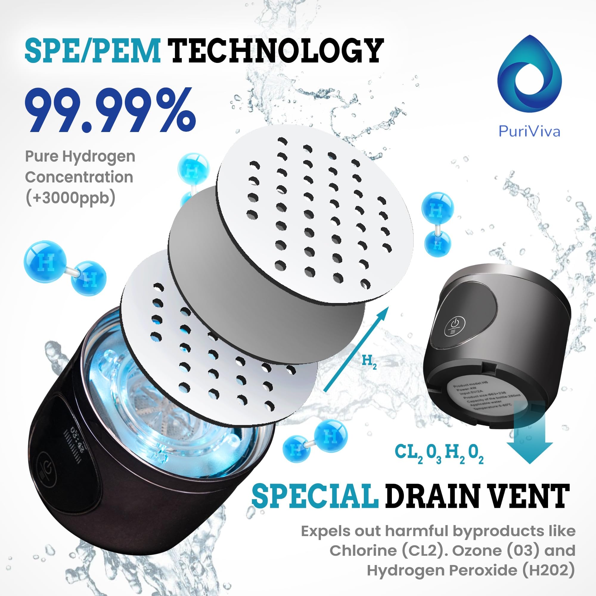 **Hydrogen Water Bottle Generator - Portable Alkaline Water Ionizer with 3000ppb Pure Hydrogen, Ideal for Daily Hydration, Office, Travel & Fitness | Reusable & Eco-Friendly**