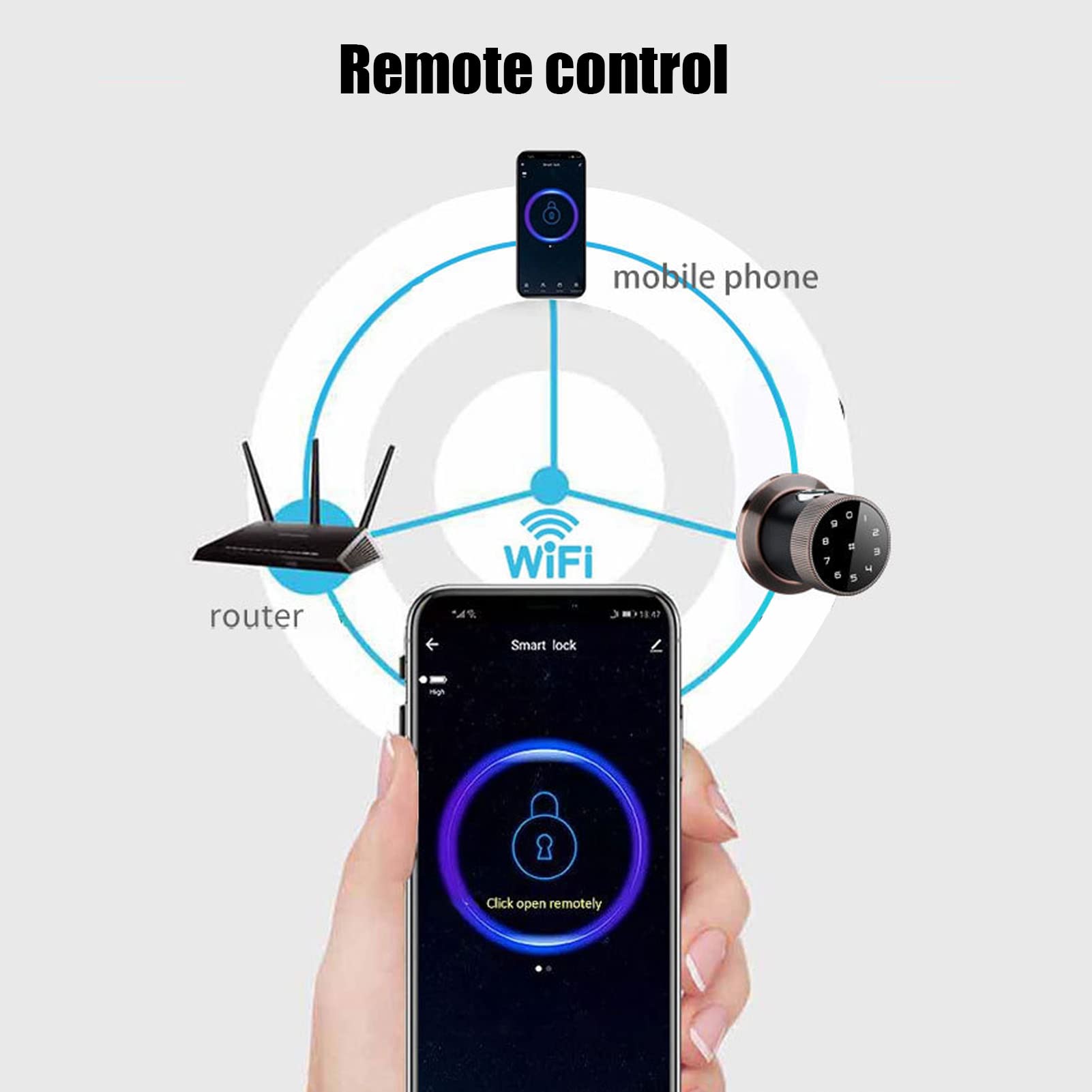 Smart Fingerprint Door Lock - Bluetooth, Mobile App, PIN Code, Key & Card Access - Touchscreen Digital Entry for Home, Hotel & Office - Secure & Convenient Smart Lock for Front Doors, Apartments & Vacation Rentals
