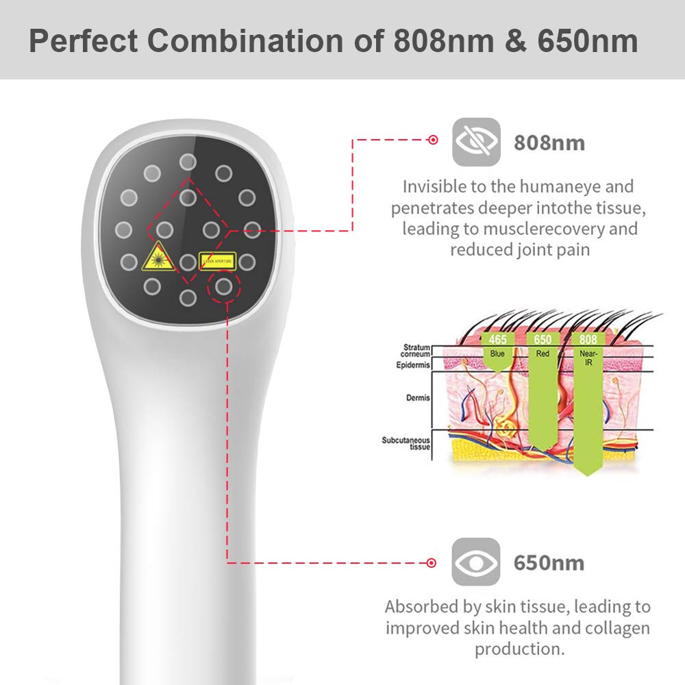 Best Red Light Therapy Device for Pain Relief - 650nm & 808nm Infrared Light for Muscle, Knee, Shoulder, Back Pain - Portable Handheld Unit with Safety Goggles (4*808nm LEDs) - Perfect for Home Use, Physical Therapy & Recovery