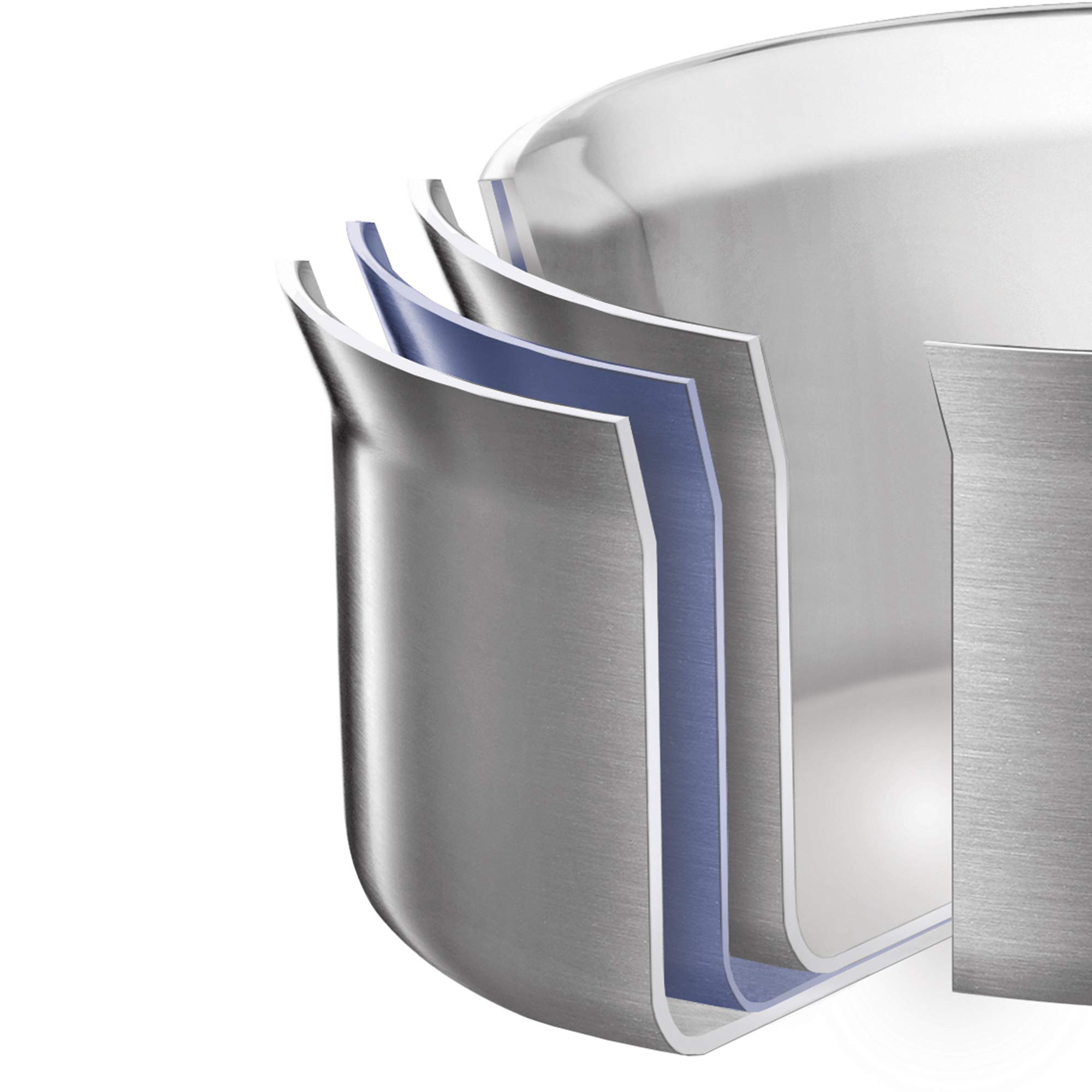 28cm / 8.75L 3-Ply Stainless Steel Stock Pot with Lid - Heavy Duty Cooking Pot for Soups, Stews, Pasta & Canning - Perfect for Home Kitchens & Professional Chefs