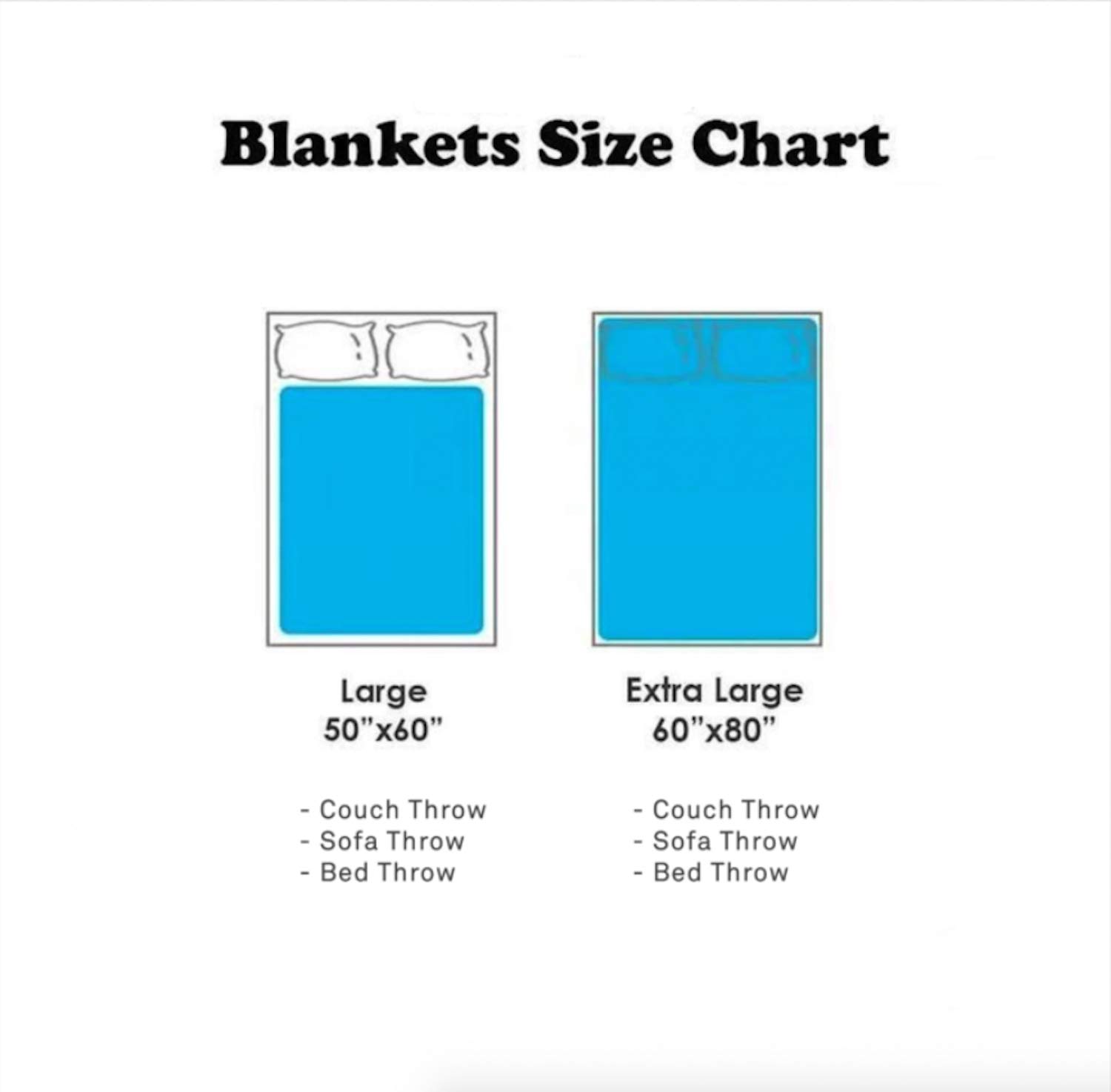 Personalized Fleece Sherpa Blanket for Couples - 'I Love You to The Beach and Back' Custom Gift for Husband/Wife | Valentine's Day, Anniversary & Romantic Getaway Gift | Soft Cozy Throw for Cuddling, Picnics & Beach Trips