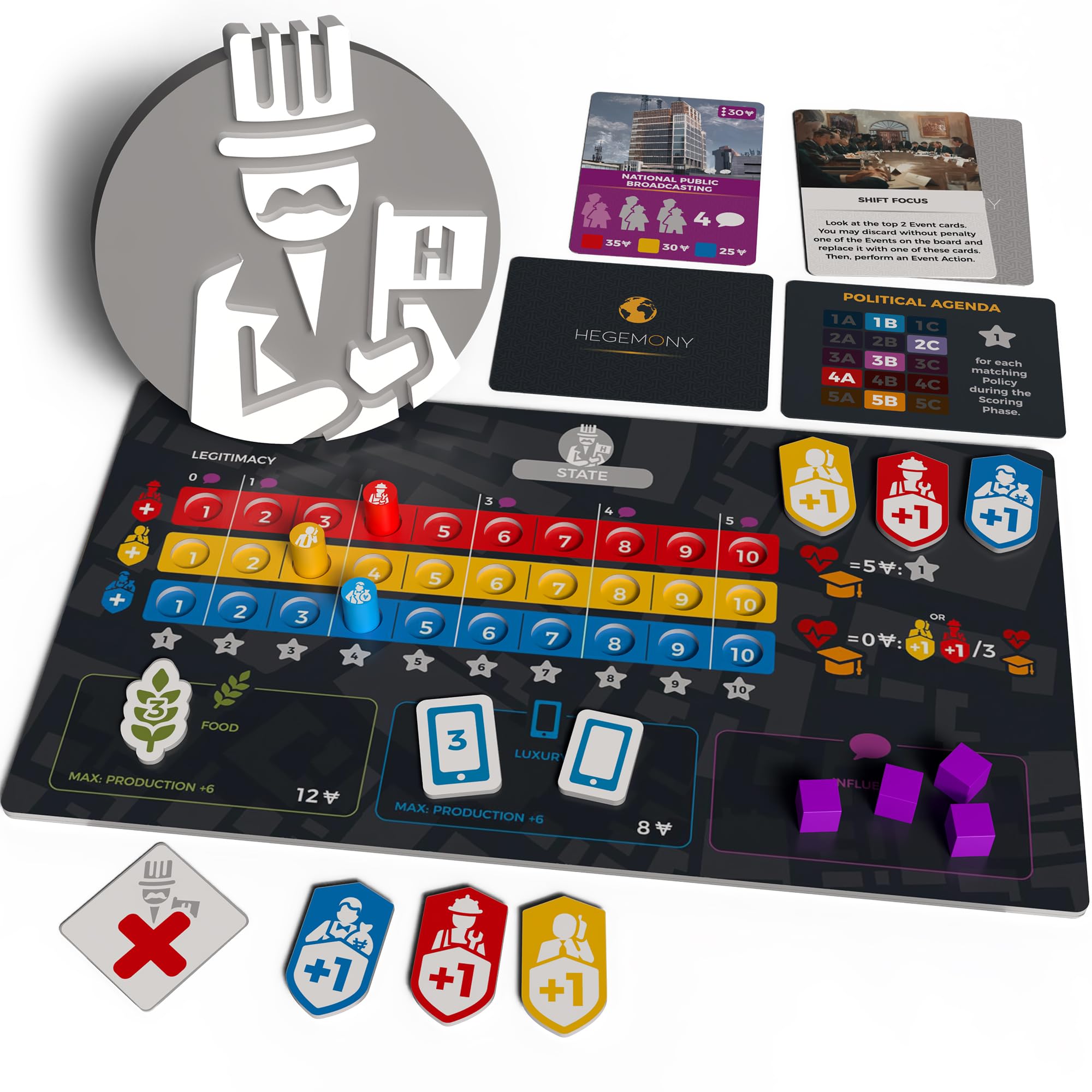 Hegemony: Lead Your Class to Victory - Asymmetric Card-Driven Political Economic Board Game for Ages 14+ | 2-4 Players | English Version | Perfect for Game Nights & Strategy Enthusiasts