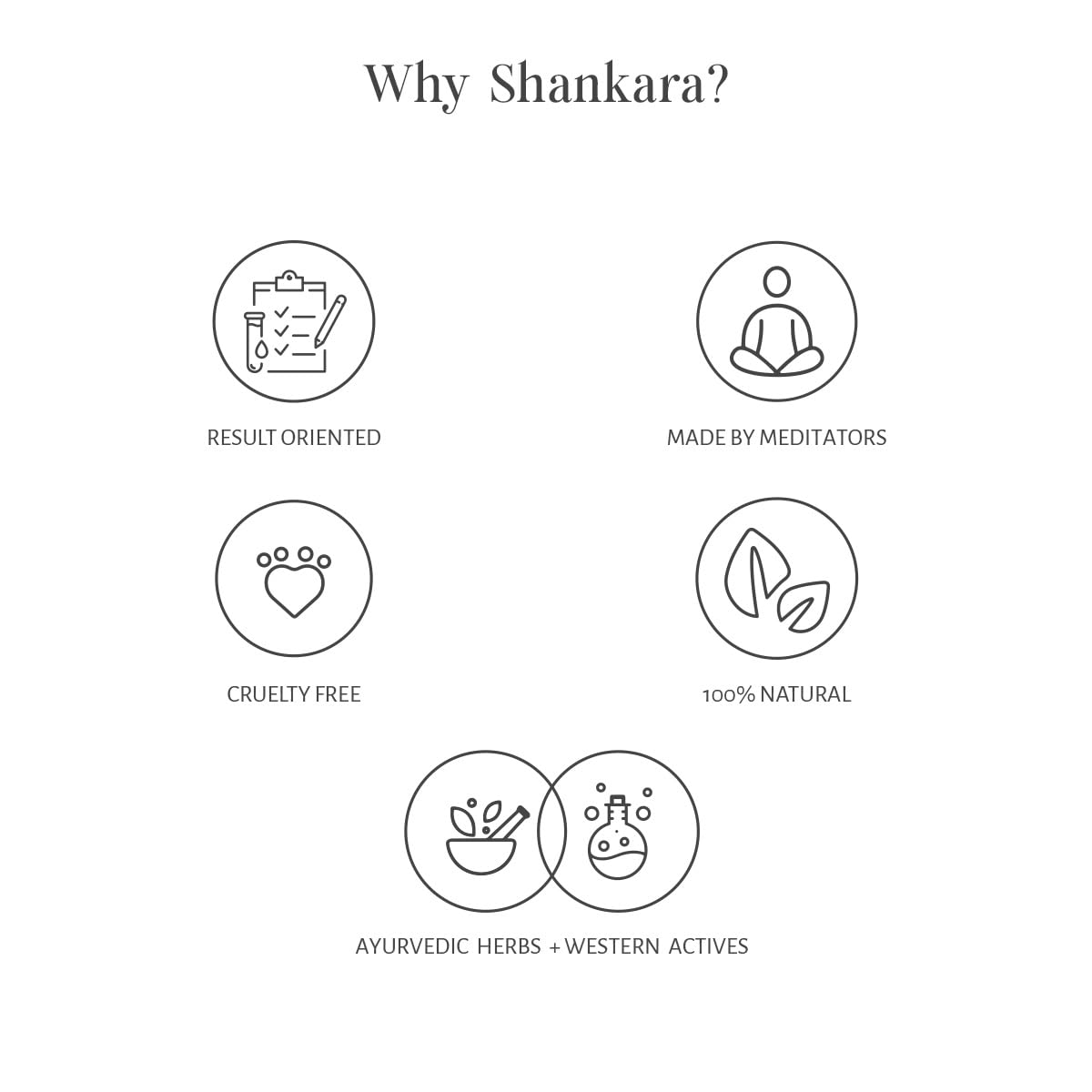 Shankara Timeless Lotion Moisturizer with Saffron, Lotus & Vitamin C - Hydrating Face & Body Cream for All Skin Types (50ml) - Perfect for Daily Skincare Routine & Dry Skin Relief