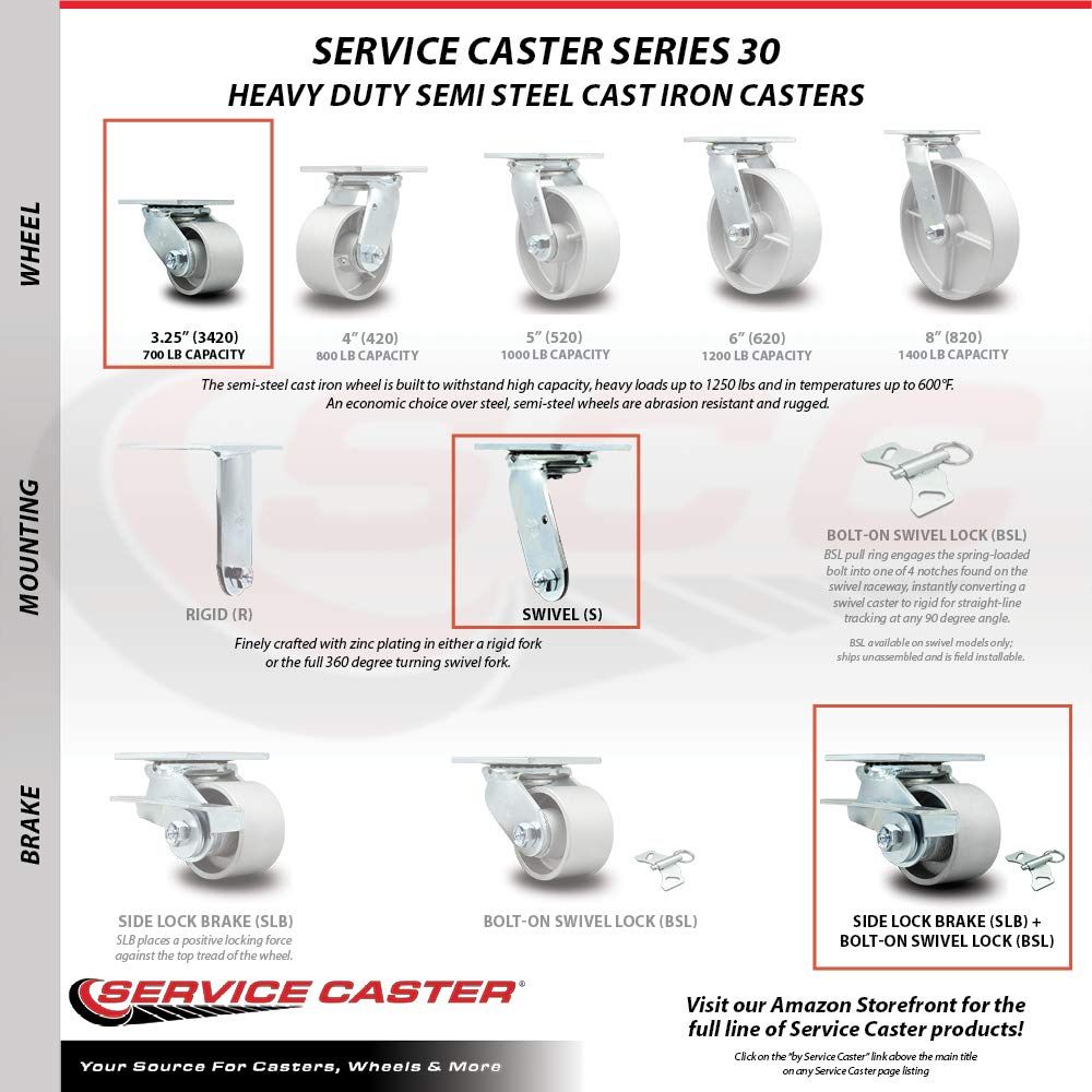 Heavy Duty Steel Swivel Caster Wheels with Brakes - 3.25 Inch Industrial Casters with Top Plate for Furniture, Equipment & Carts - Perfect for Warehouses, Workshops & Moving Heavy Loads