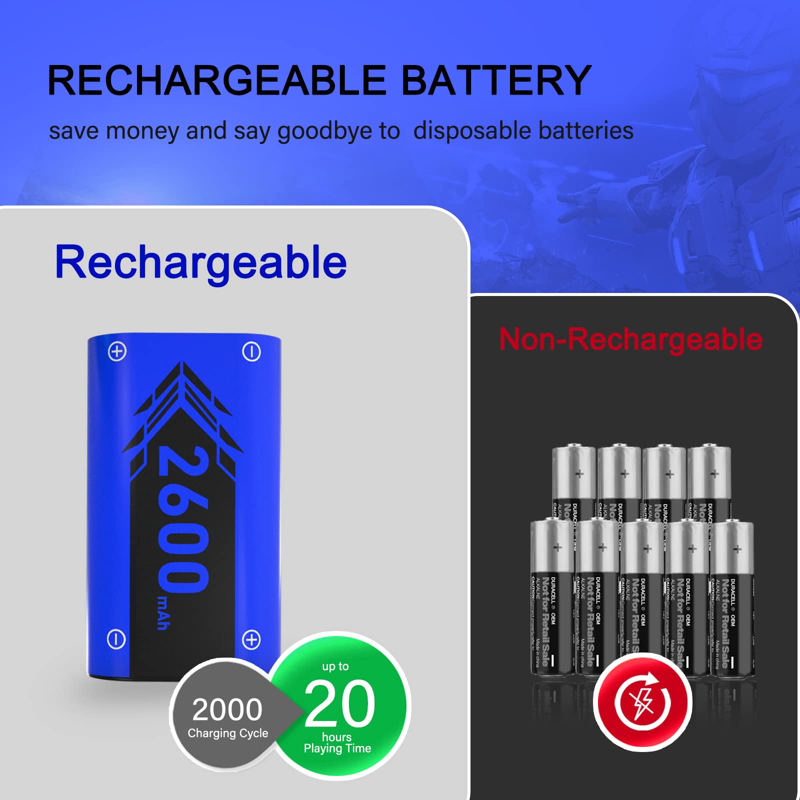 Rechargeable Battery Pack for Xbox One Controller - 4x2600mAh High Capacity with Charging Dock - Compatible with Xbox One S/X & Xbox Series S/X Controllers (Blue) - Perfect for Gaming, Streaming & Long Play Sessions
