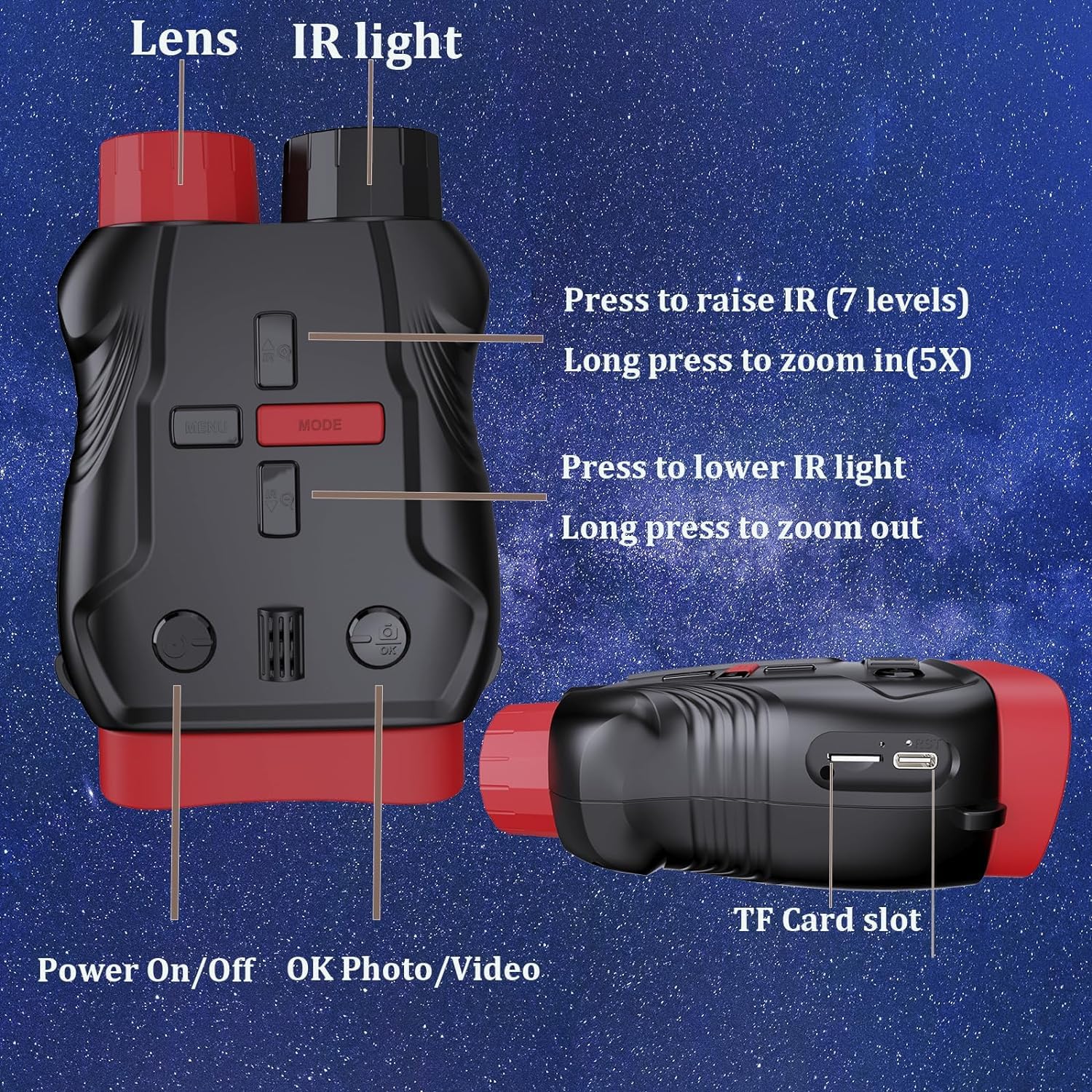 Kids Night Vision Goggles & Camera Binoculars with 5X Zoom & 32GB Card - Best Gift for Boys Girls Ages 5+ | Outdoor Adventure, Camping, Wildlife Exploration