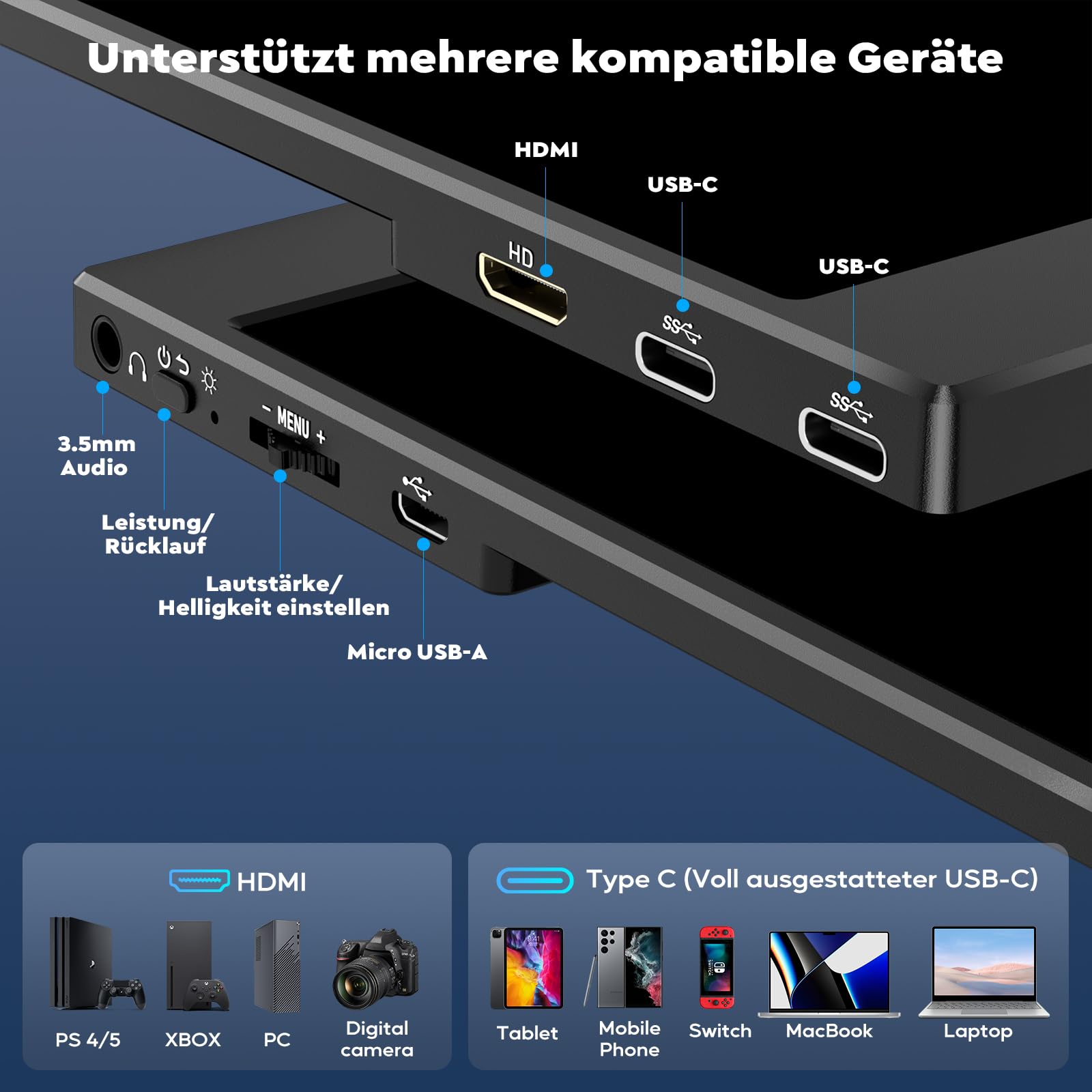 HONGO 15.6 Inch Portable Monitor - Full HD 1080P IPS Screen with Dual Speakers, USB-C & HDMI Ports for Laptop, PC, Mac, PS5, Xbox | Eye Care External Display with Protective Case | Perfect for Work, Gaming, and Travel