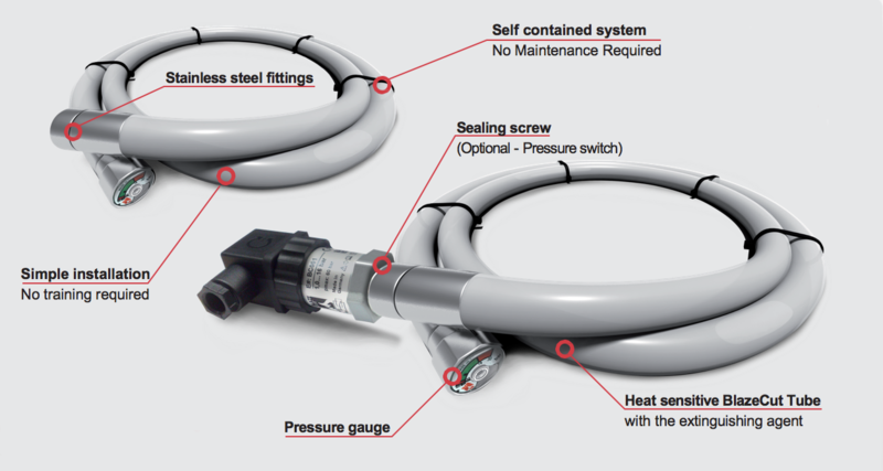 Blazecut T400ES Automatic Fire Suppression System - 4 Meter for Electrical Panels & Switchboards | Fire Protection for Industrial Equipment & Data Centers