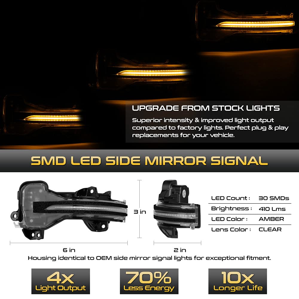 VIPMOTOZ Amber LED Sequential Turn Signal Strips - Side Mirror Indicator Blinker Light Replacement for Honda Accord HR-V CR-V Fit (Driver & Passenger Side) | Enhanced Visibility & Safety for Night Driving