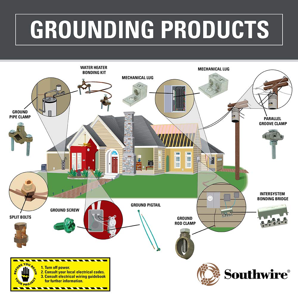 Southwire SB2/0-8CPD Split Bolt Connector - 2 Pack, Dual-Rated for Copper & Aluminum Conductors (2/0 STR-1/0 STR), Gray - Ideal for Electrical Wiring, Panel Connections & DIY Projects