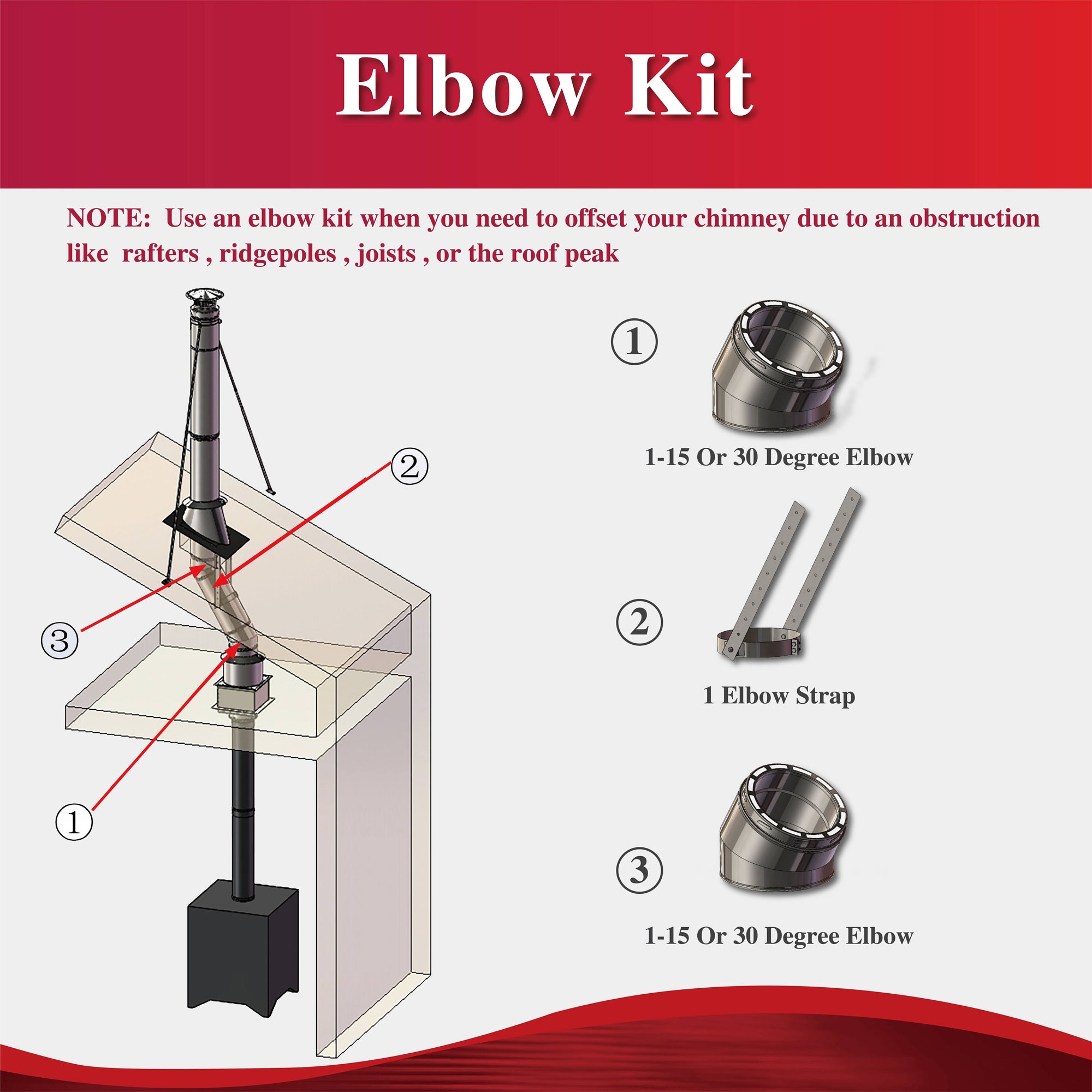 AllFuelHST 15 Degree Elbow Kit for 6