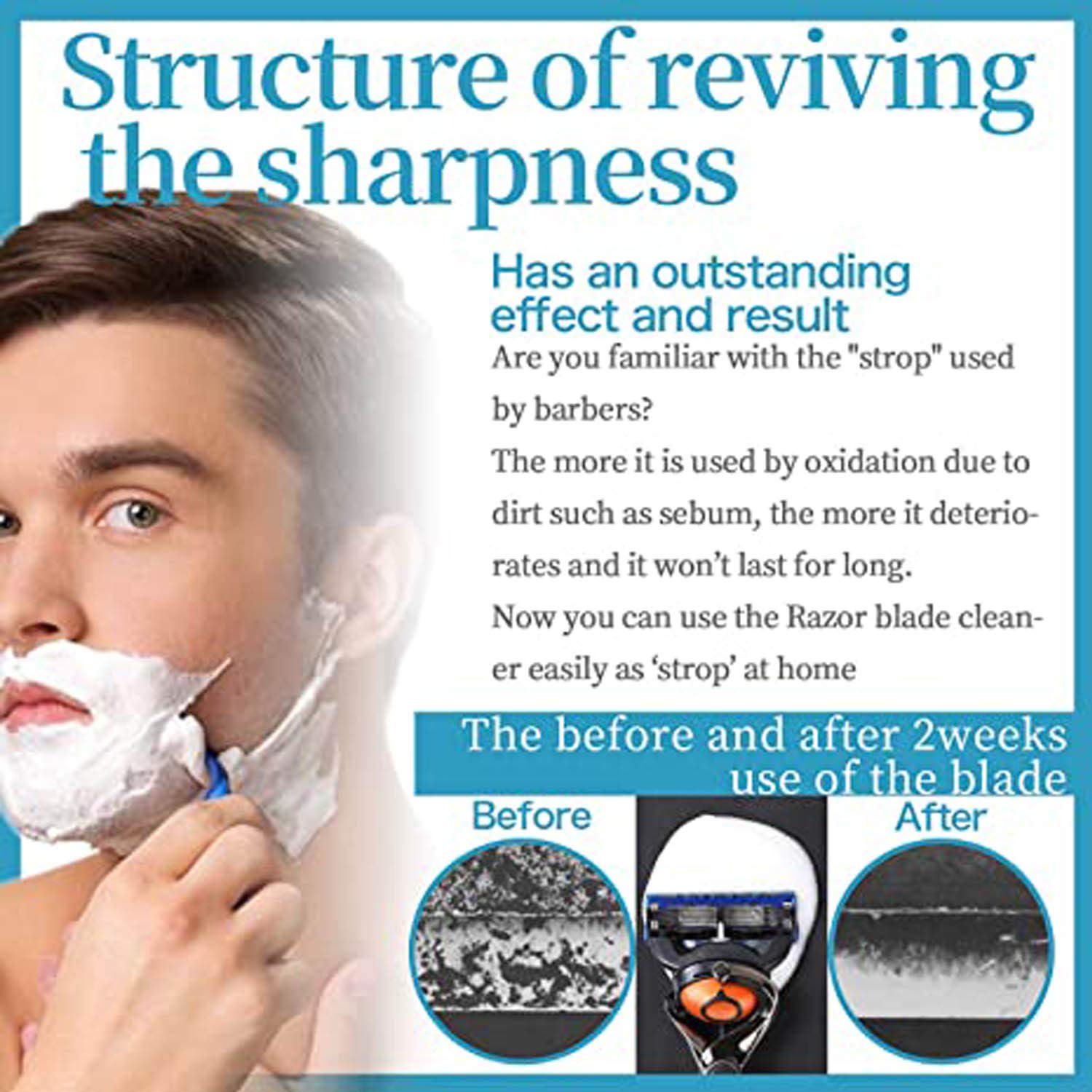 Premium Razor Blade Sharpener & Cleaner Tool - Extends Blade Life, Keeps Razors Sharp & Hygienic (Black, 4.92