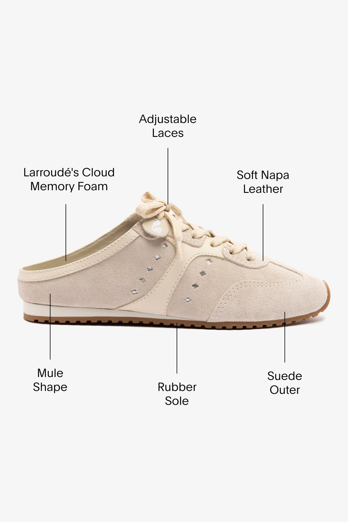 Stella Women's Sneaker Mules - Soft Suede & Leather Slip-On Shoes in Mushroom Grey & Ivory | Comfortable Casual Loafers for Walking, Work & Everyday Wear