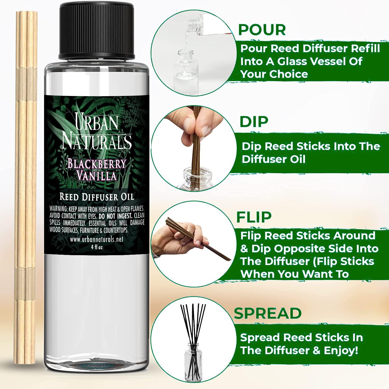 Urban Naturals BlackBerry Vanilla Reed Diffuser Refill Oil 4 oz - Essential Oil Blend with Ripe Blackberries, Warm Vanilla & Patchouli | Includes Free Reed Sticks | Made in USA | Perfect for Home, Office & Spa Aromatherapy