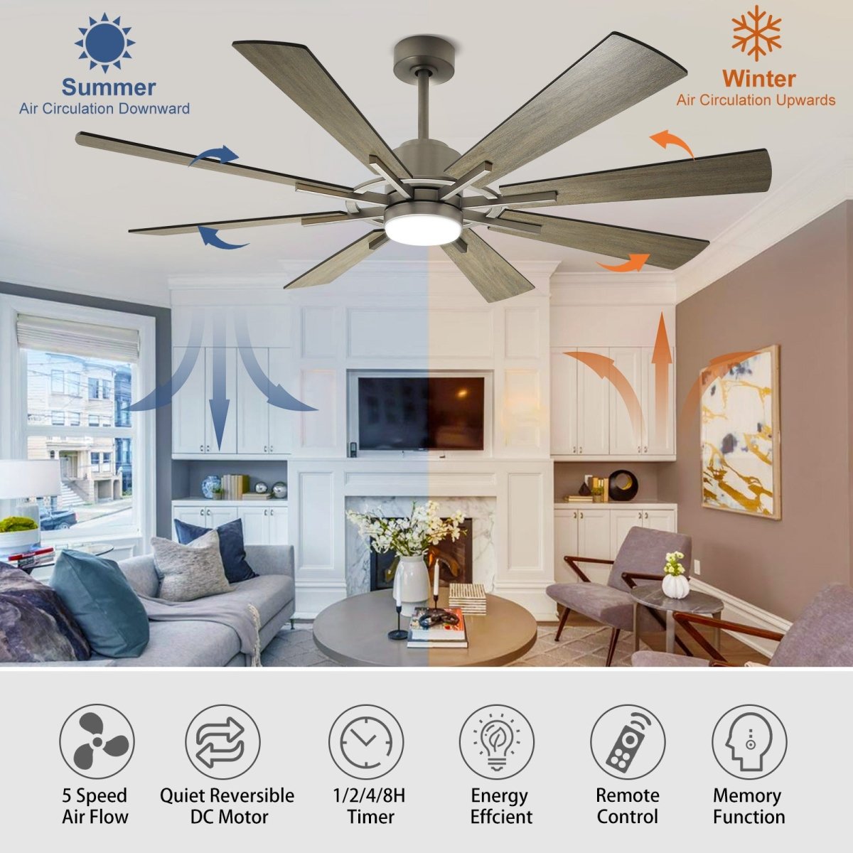 Depuley 60 Inch Smart Ceiling Fan with Light - Farmhouse Style 8 Blade Wood Indoor/Outdoor Fan, Remote & App Control, Dimmable LED Light, Ultra Quiet DC Motor, Reversible 6 Speed with Timer - Perfect for Living Room, Bedroom, Patio & Covered Porch