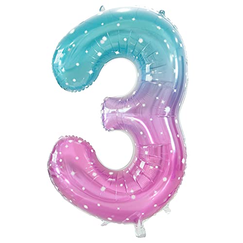 Number 3-space Gradient Color
