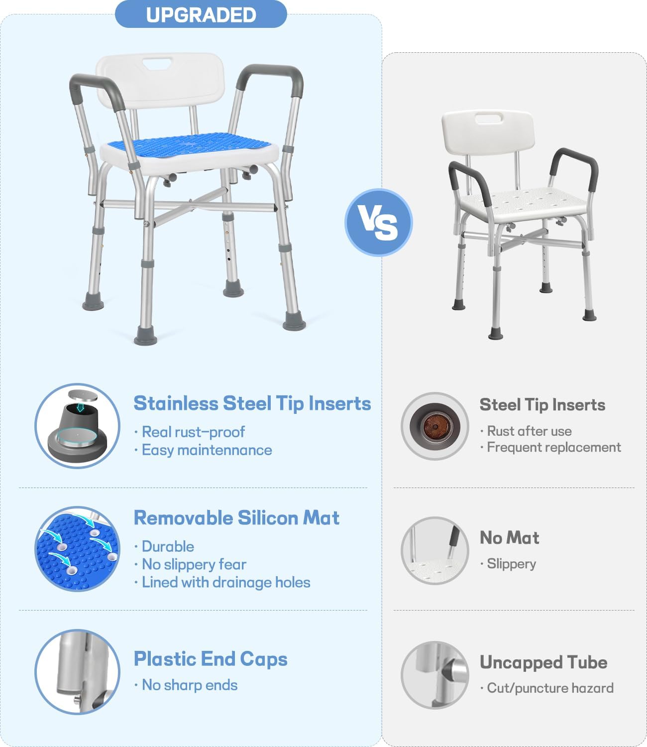 TABEKE Adjustable Shower Chair with Backrest & Padded Armrest - 500lb Capacity Compact Bath Seat for Elderly & Disabled - FSA/HSA Eligible Non-Slip Shower Bench with Suction Cups - Perfect for Safe Bathing & Handicap Accessibility in Home Bathrooms
