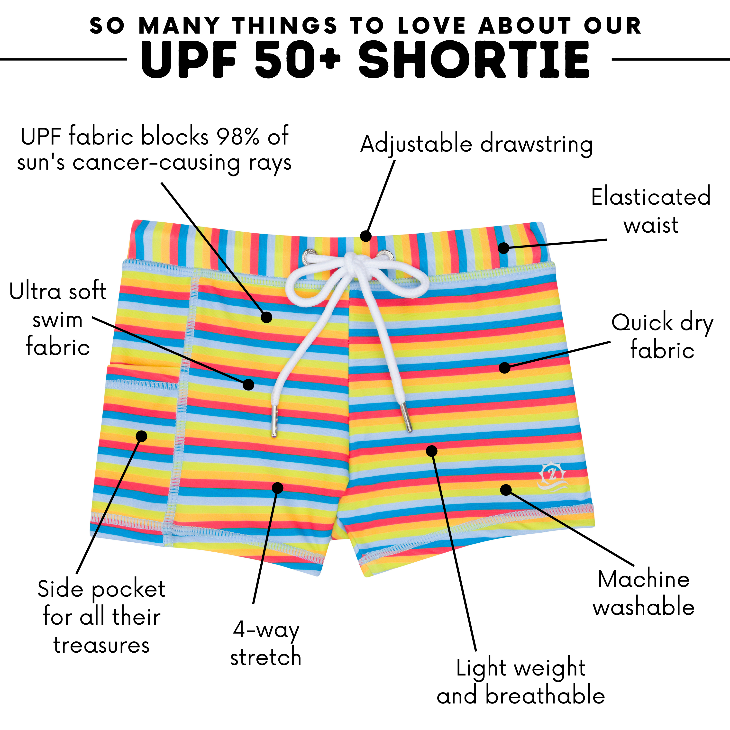 Kids Euro Swim Shorties - Sunny Stripe Swim Trunks for Boys & Girls | Beach, Pool & Summer Water Activities