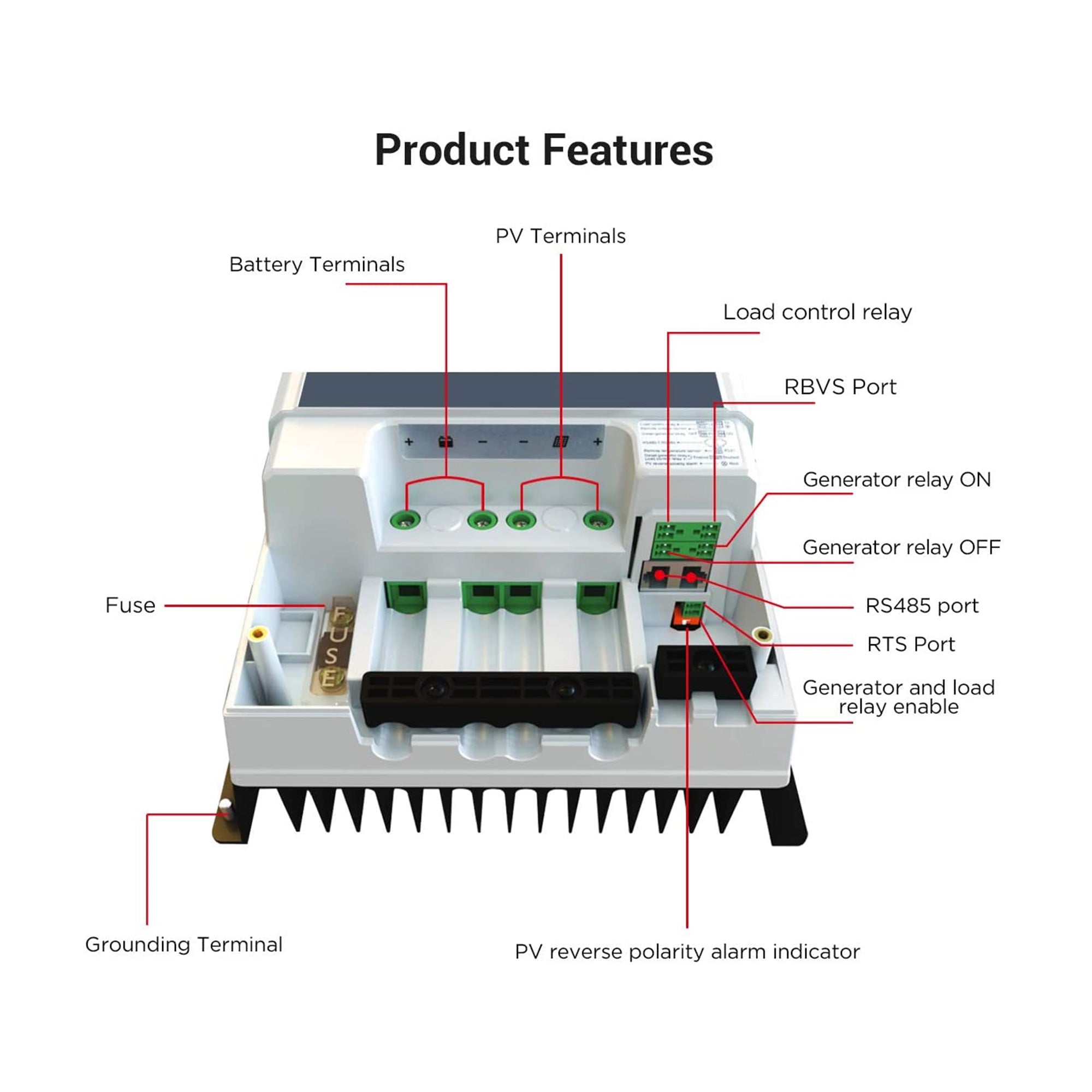 Acopower 60A MPPT Solar Charge Controller for RV, Boat, Off-Grid Systems - Efficient Solar Panel Regulator with LCD Display