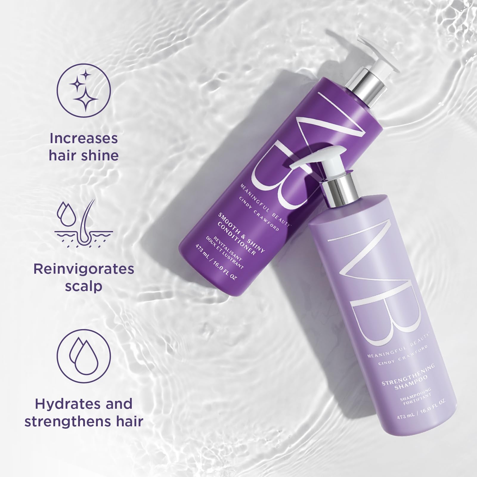 Meaningful Beauty Age-Proof Hair Care Starter System - Full Size Kit for Damaged & Dry Hair - Anti-Aging Hair Treatment with Collagen & Antioxidants - Perfect for Daily Hair Repair & Salon-Quality Results at Home