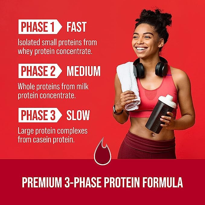 Premium V-Core Whey & Casein Protein Powder - Keto Friendly Vanilla Flavor, 25g Protein, 12g EAAs & 6g BCAAs per Serving - 2lb Tub (23 Servings) for Muscle Recovery & Weight Management - Ideal for Post-Workout, Meal Replacement & Low-Carb Diets