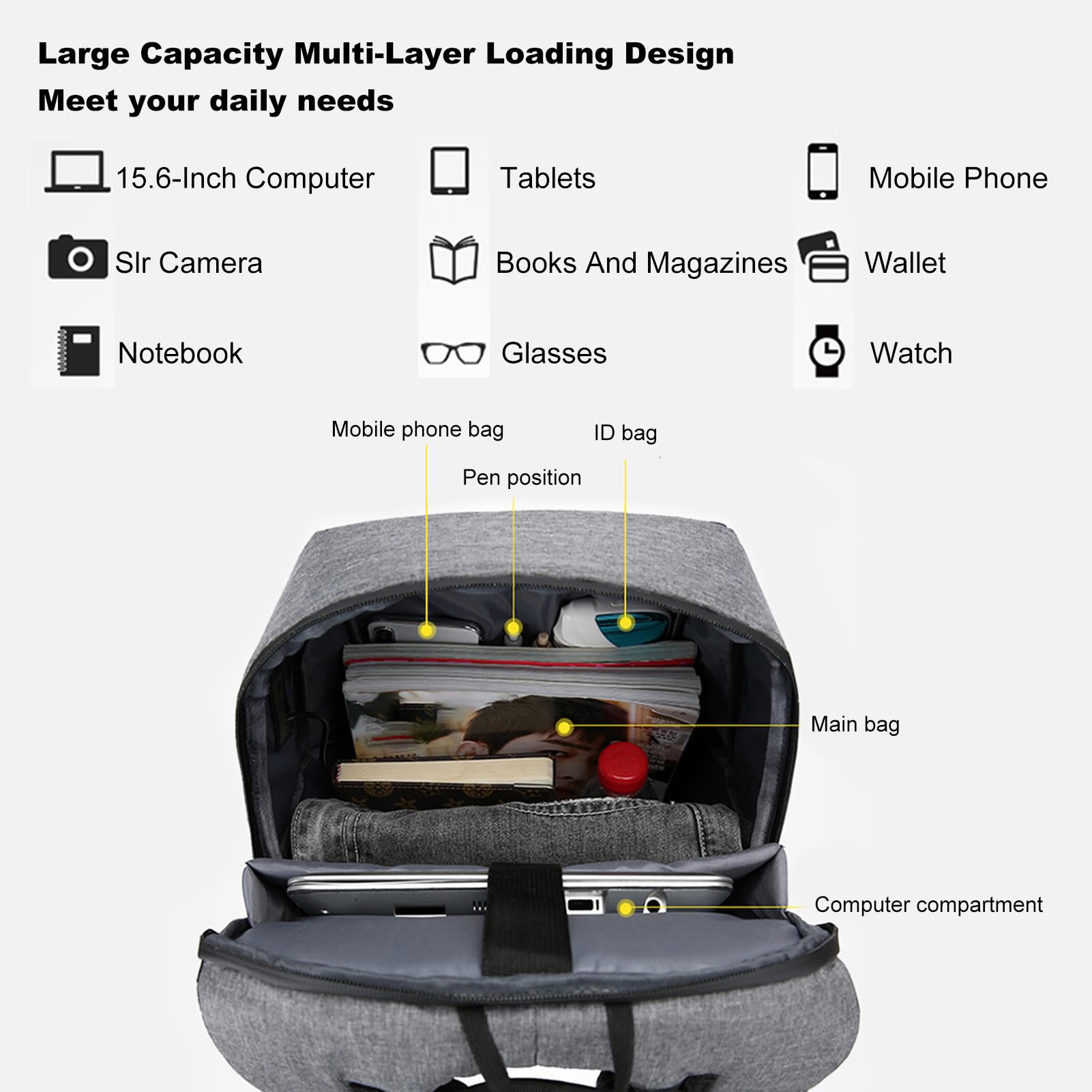 GOPEO 17 Inch Laptop Backpack with USB Charging Port - Waterproof & Stylish Computer Bag for Men & Women - Perfect for Work, Travel & College