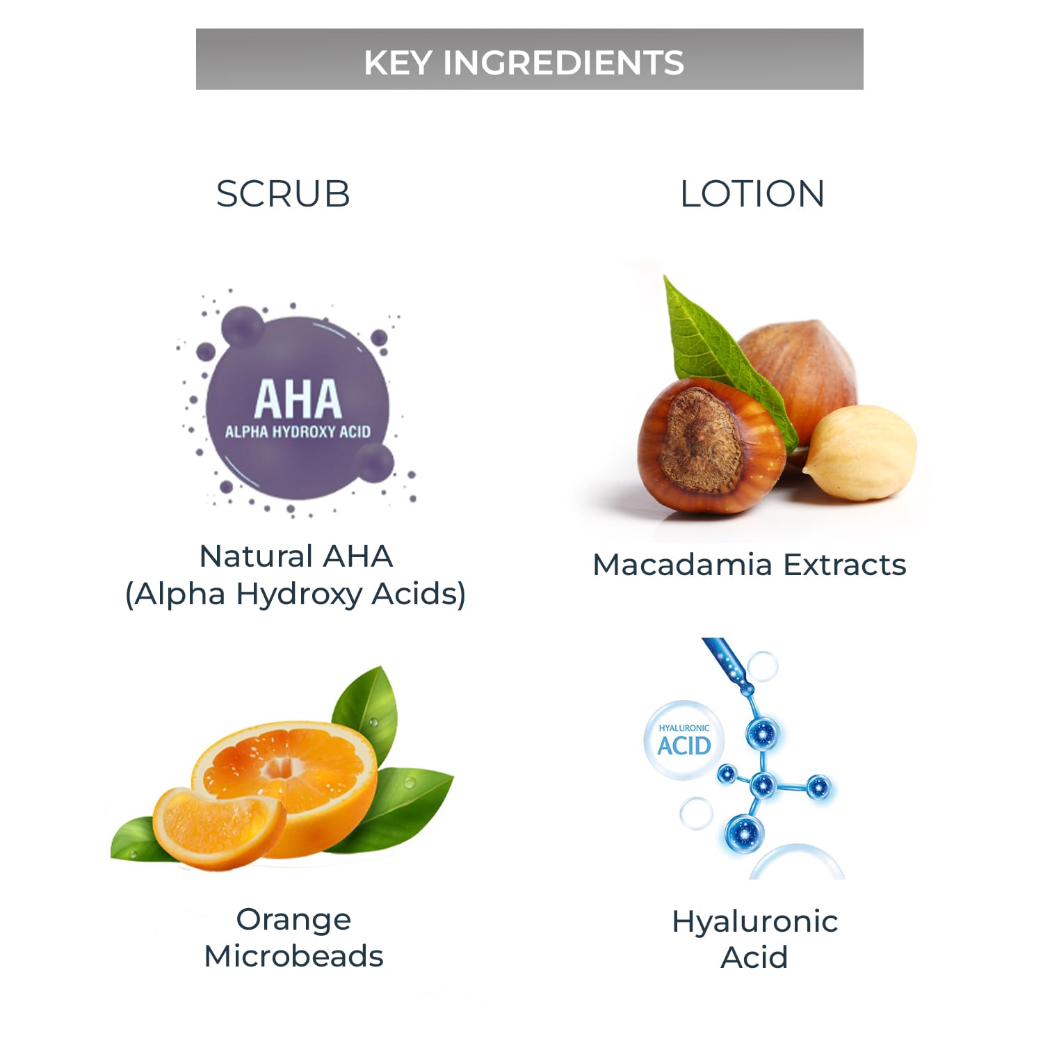 Jolen New York Natural AHA Exfoliating Scrub 100ml & Face + Body Lotion 180ml - Combo Pack for Smooth Skin | Exfoliating & Moisturizing Skincare Set for Face & Body | Perfect for Daily Skincare Routine & Spa Day at Home