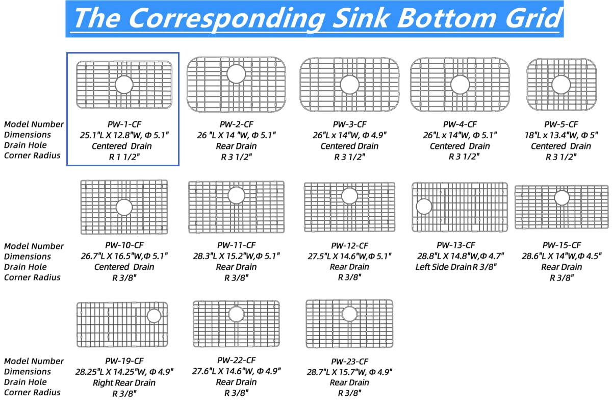 Stainless Steel Sink Grid Protector - Heavy Duty Kitchen Sink Bottom Grate with Center Drain for Single Bowl | Durable Rustproof Metal Sink Protector for Dishwashing & Food Prep