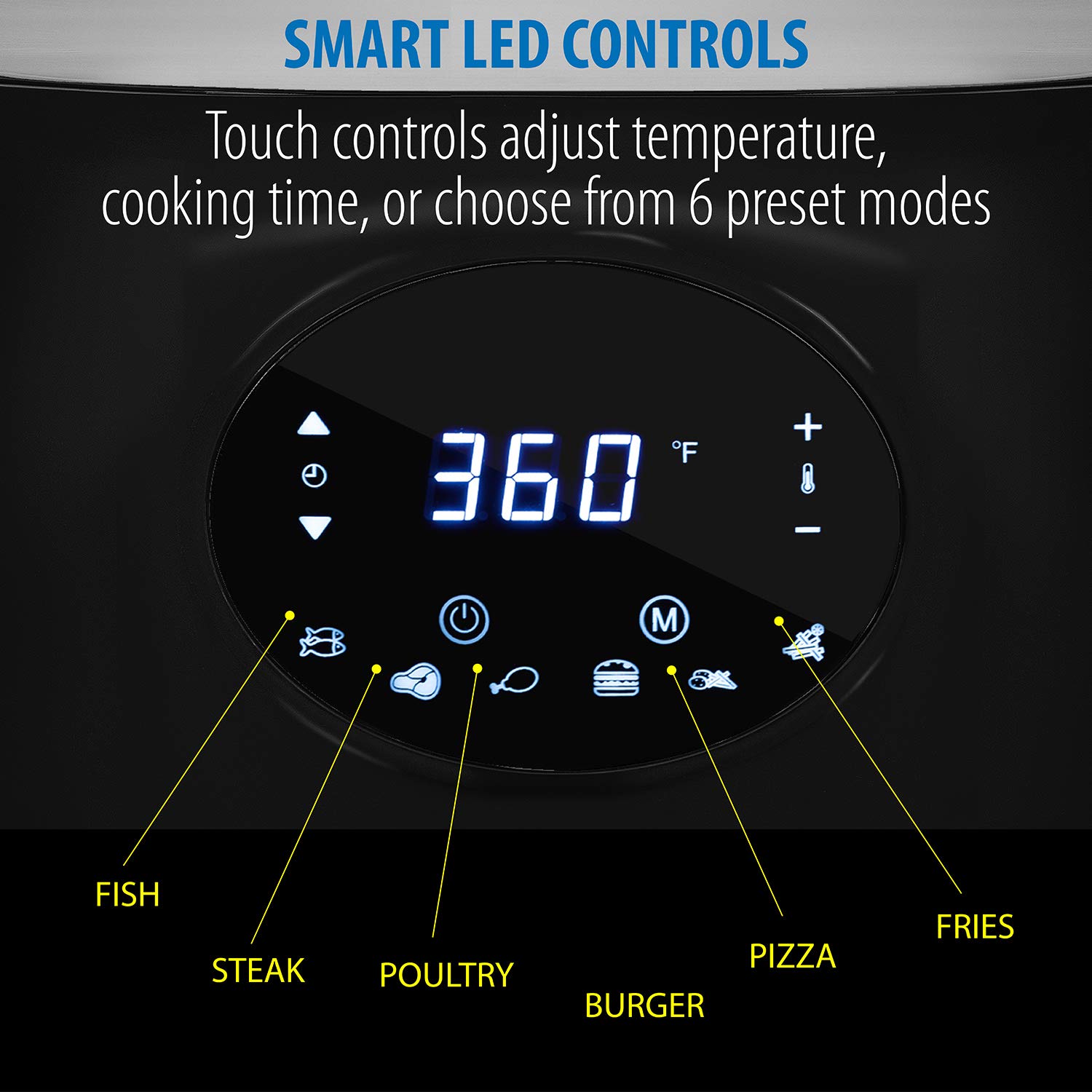 Deco Chef 3.7QT Digital Air Fryer with 6 Preset Functions - LED Touch Screen, Adjustable Temp & Timer, Dishwasher Safe Nonstick Basket - ETL Certified Black Air Fryer for Healthy Cooking, Family Meals & Quick Snacks