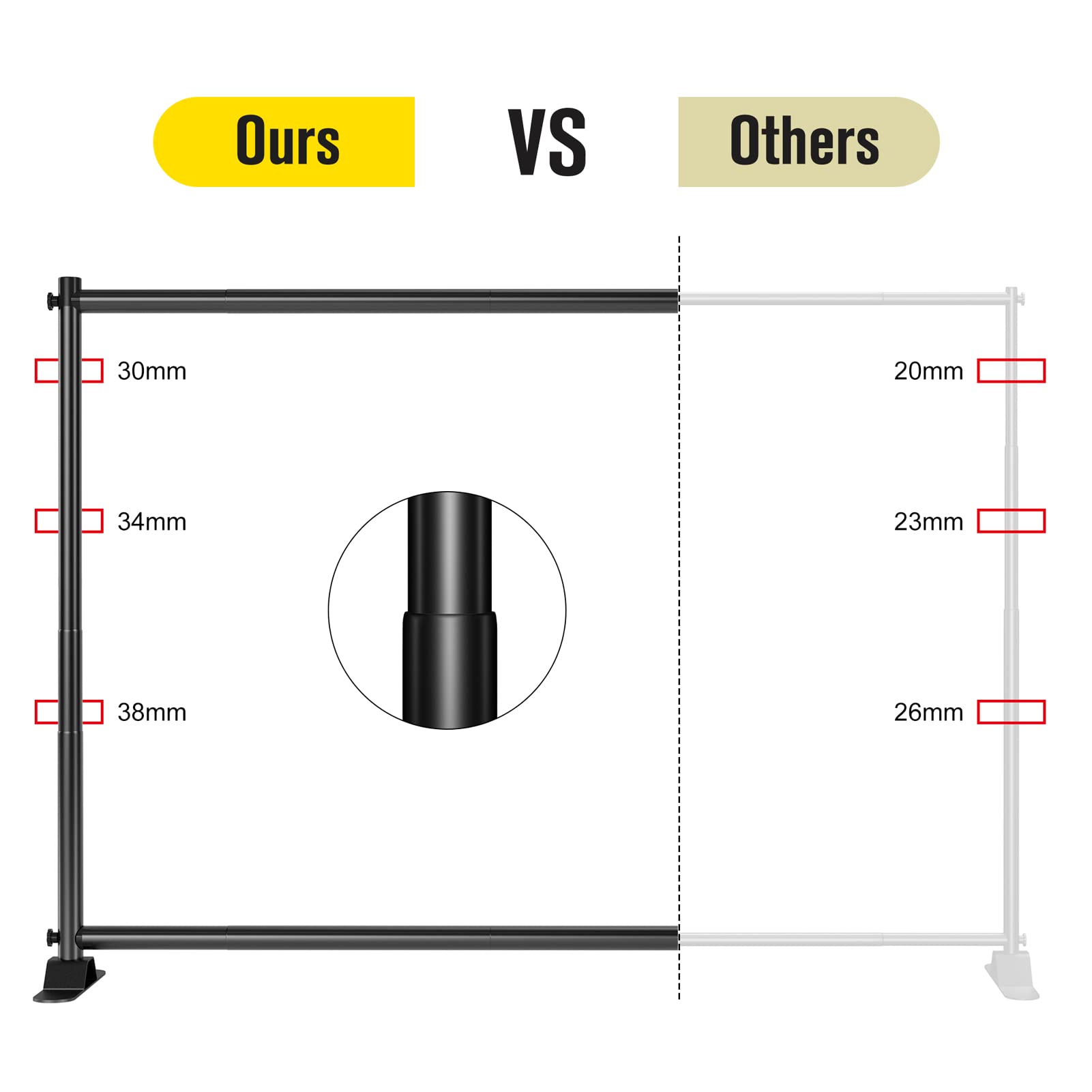 SunyesYo Adjustable Backdrop Banner Stand - Portable Display Stand for Trade Shows, Events & Photo Backdrops | Perfect for Exhibitions, Retail Displays & Professional Photography