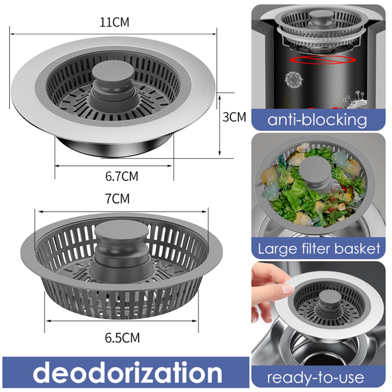 Upgraded 3-in-1 Stainless Steel Kitchen Sink Drain Strainer & Stopper Combo - Fits US Standard 3.5