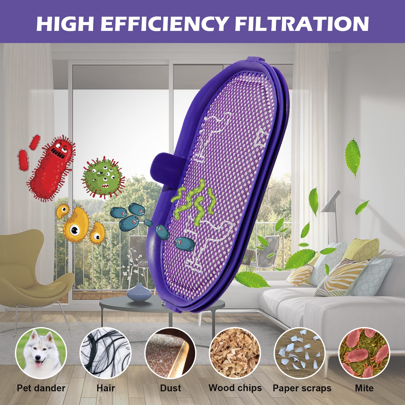 Dyson Vacuum Replacement Washable Filter (2 Pack) - Compatible with DC30, DC31, DC34, DC35, DC44, DC56 Models - Pre-Filter Part #917066-02 - Perfect for Pet Hair, Dust & Allergen Removal - Keep Your Dyson Running Like New