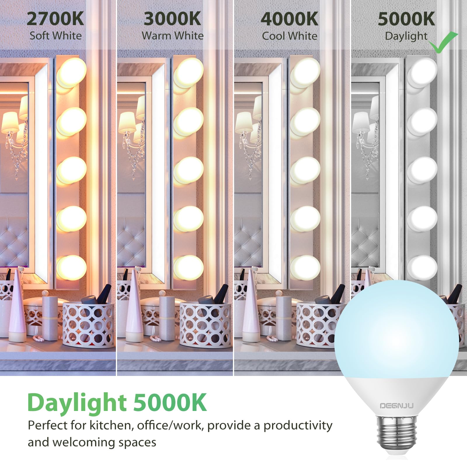 12 Pack LED Vanity Light Bulbs - 60W Equivalent, 5000K Daylight White, 800 Lumens, G25 Globe Bulb for Makeup Mirror & Bathroom Lighting - Non-Dimmable, 7W, 120V - Perfect for Vanity, Dressing Room & Spa Lighting